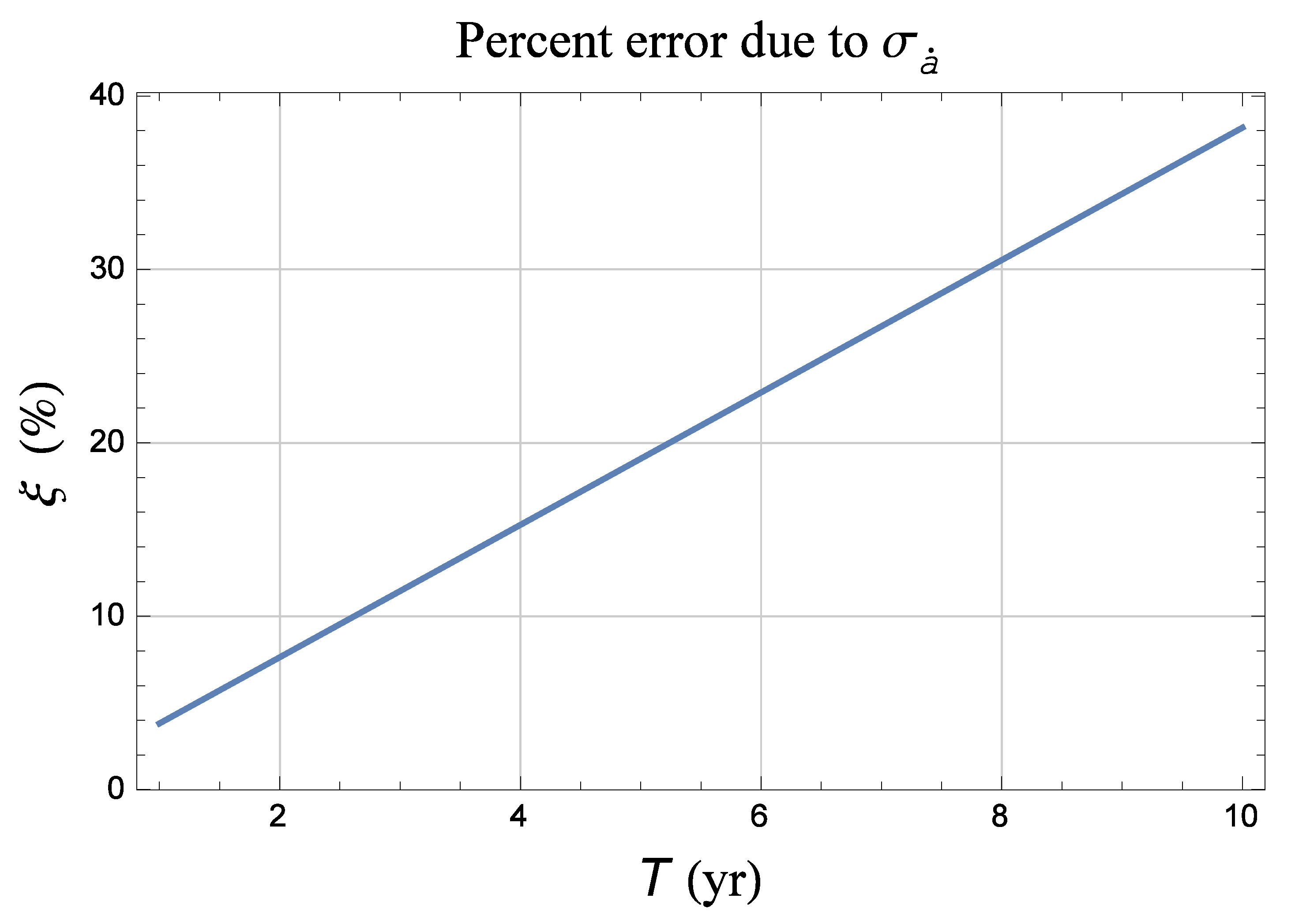 Universe 04 00113 g0a4