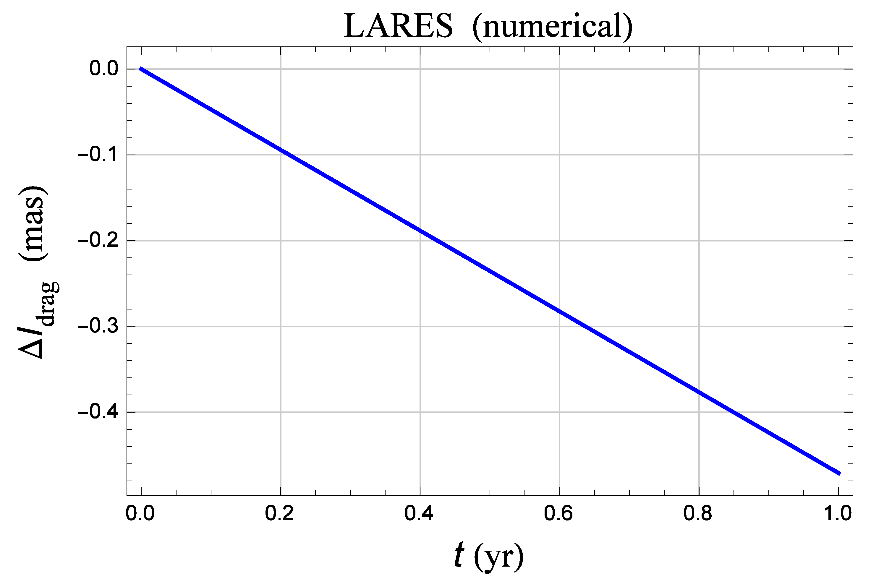 Universe 04 00113 g0a5