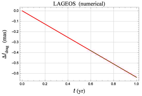 Universe 04 00113 g0a6