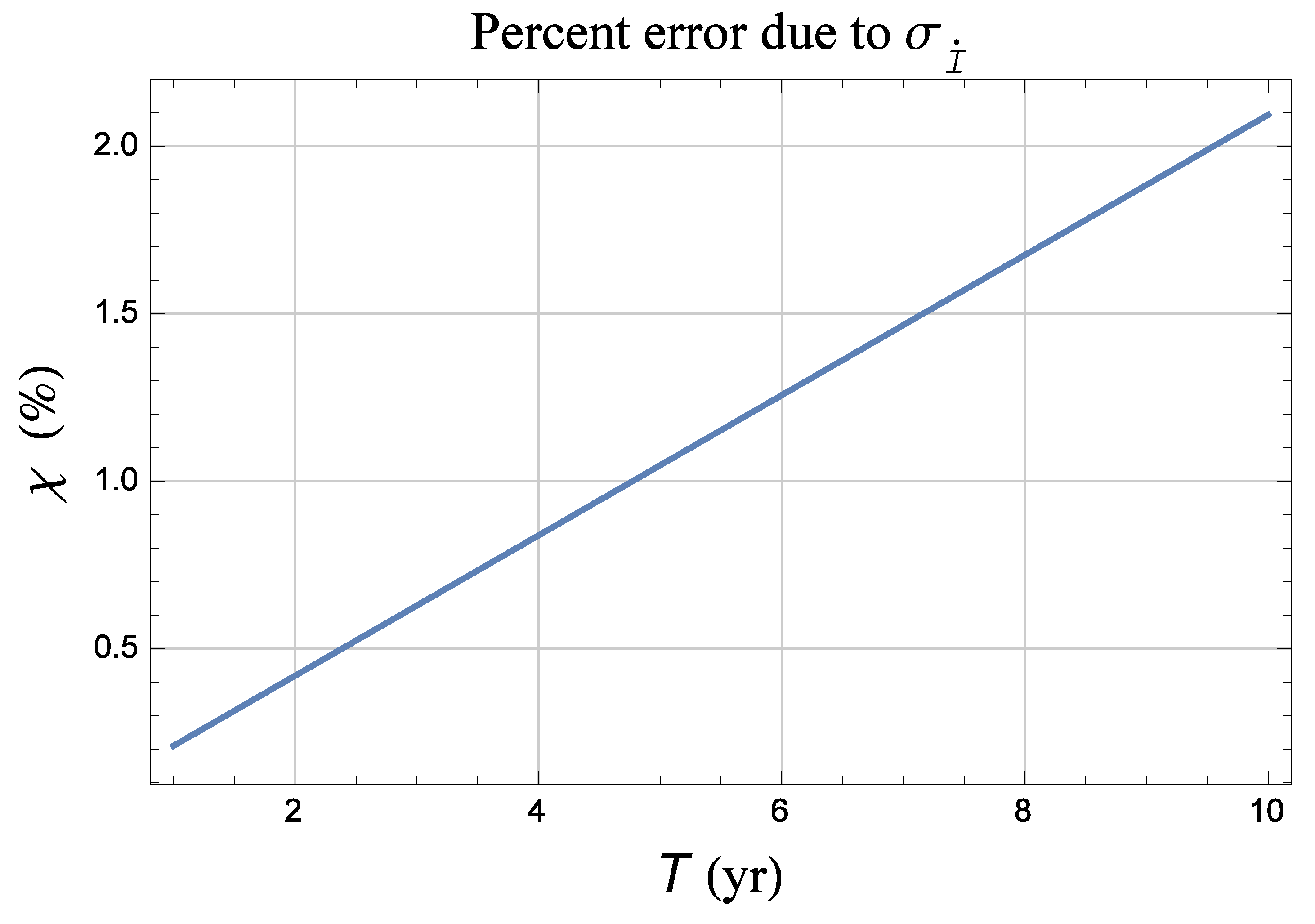 Universe 04 00113 g0a7