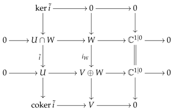 Universe 04 00114 i011