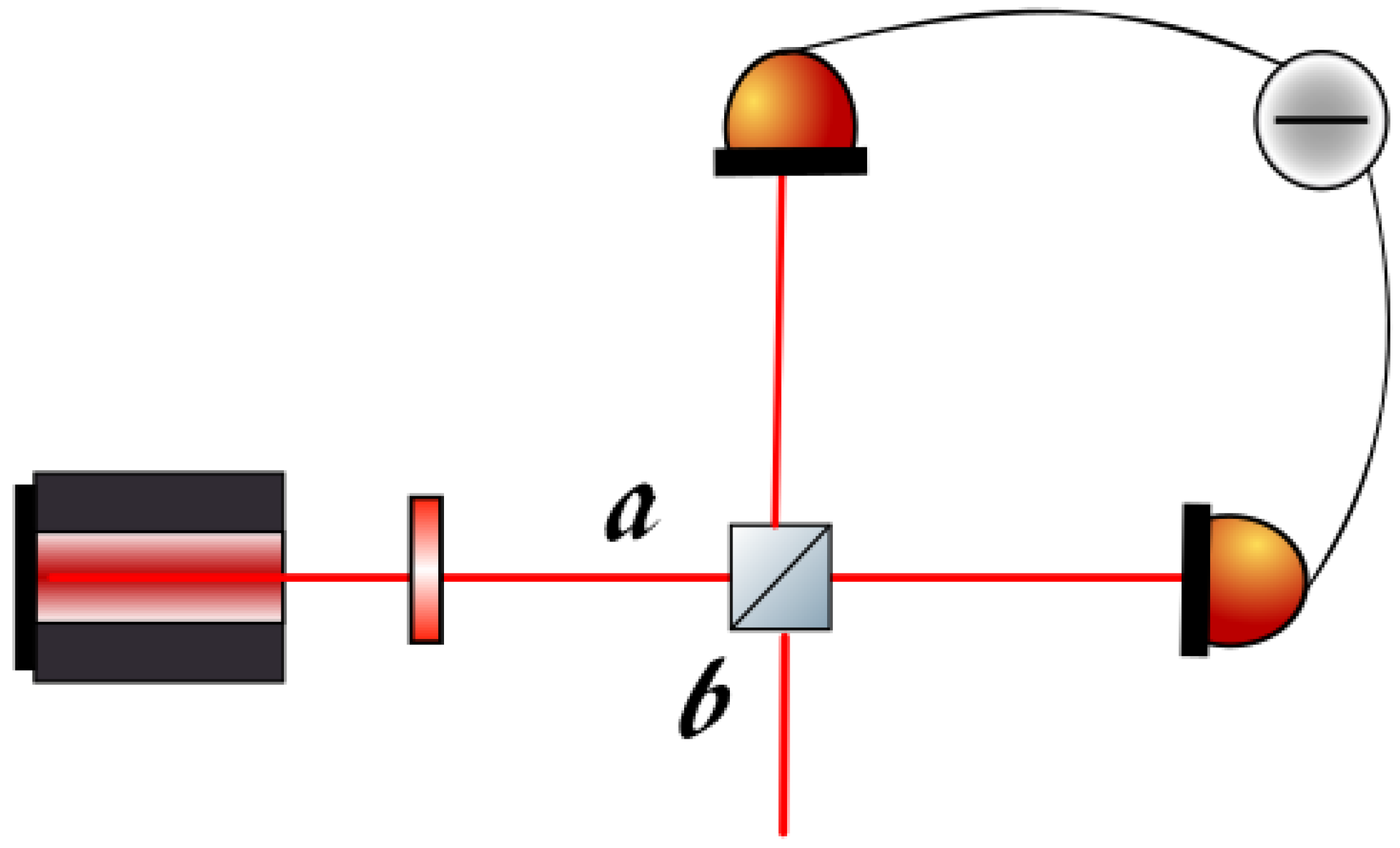 Universe 04 00115 g002 Universe 04 00115 g002