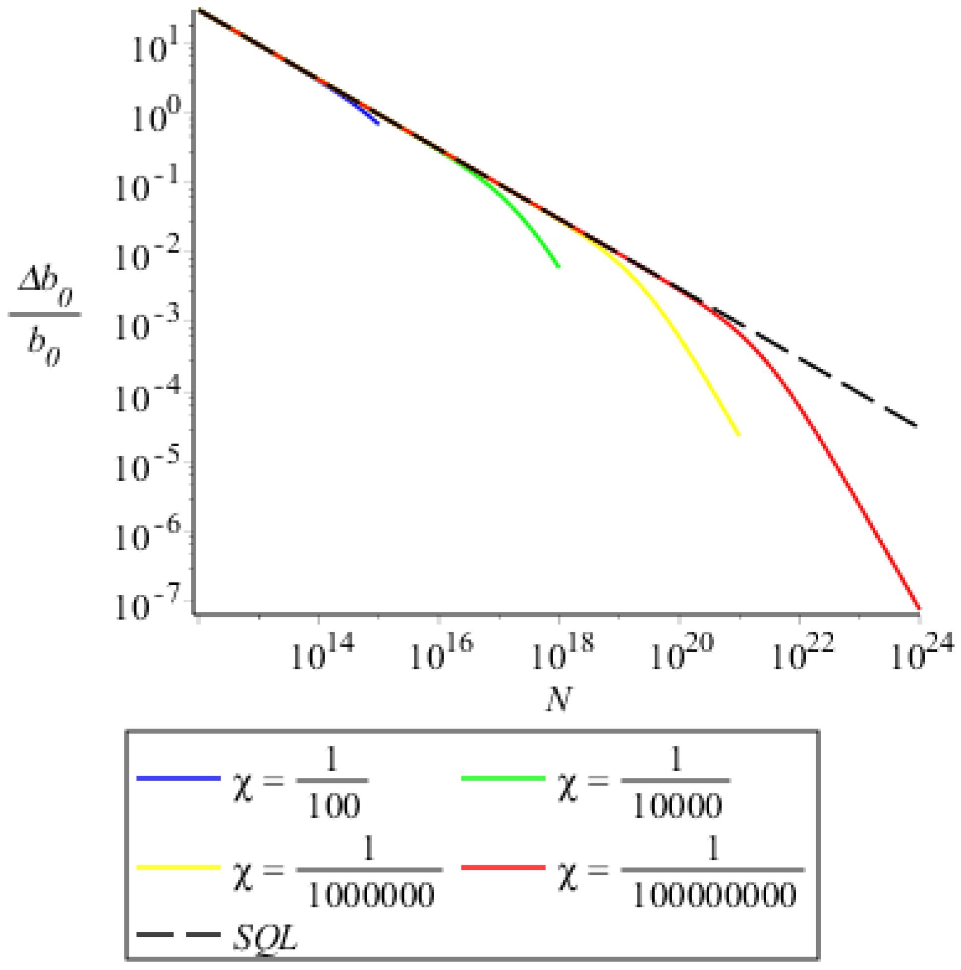 Universe 04 00115 g005 Universe 04 00115 g005