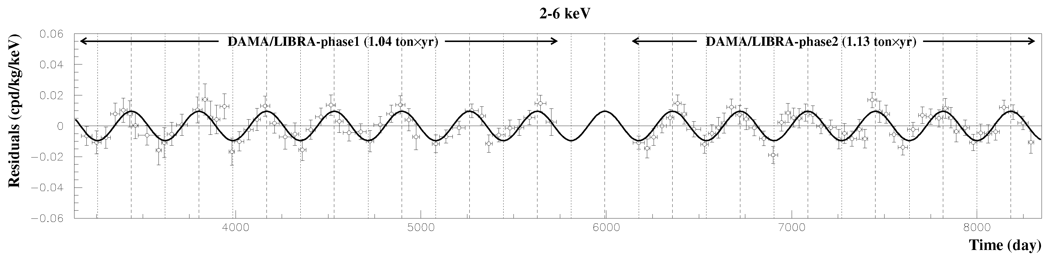 Universe 04 00116 g001 Universe 04 00116 g001