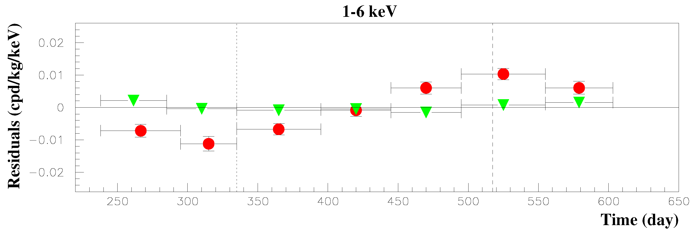 Universe 04 00116 g002 Universe 04 00116 g002