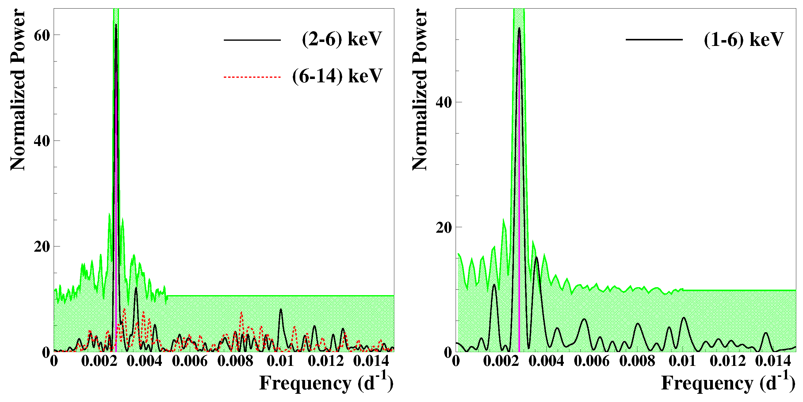 Universe 04 00116 g003 Universe 04 00116 g003