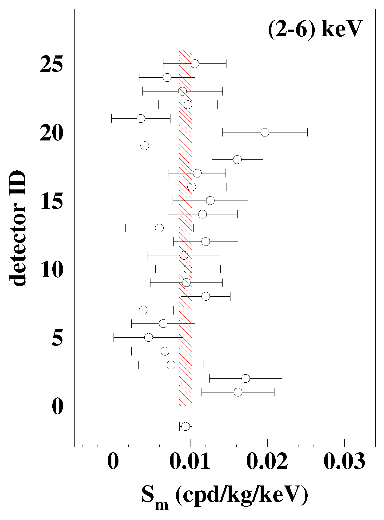 Universe 04 00116 g005 Universe 04 00116 g005