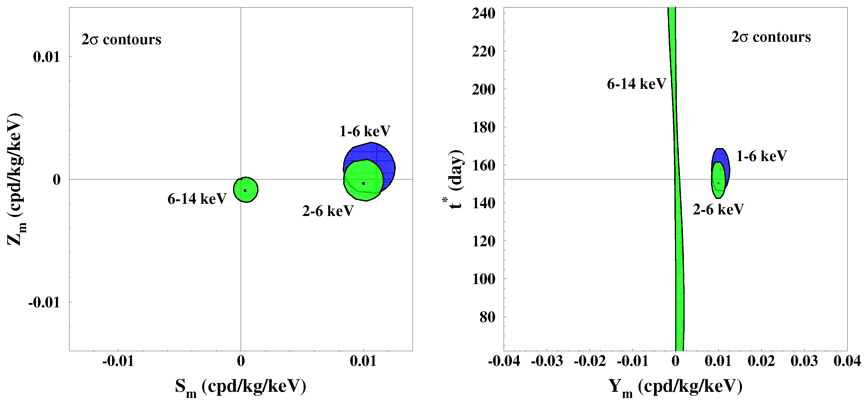 Universe 04 00116 g006 Universe 04 00116 g006