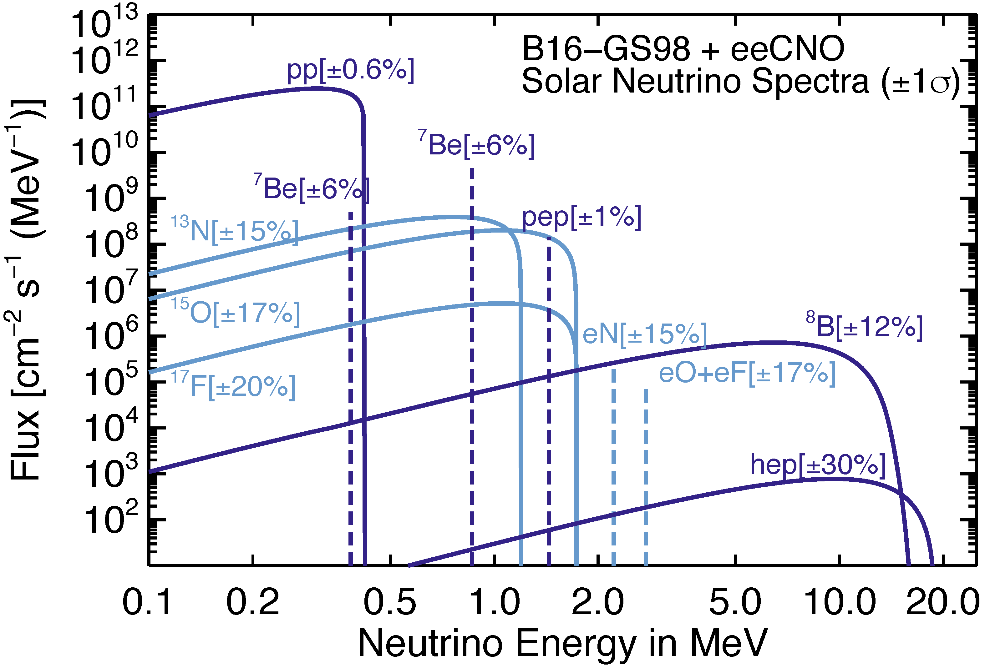 Universe 04 00118 g002