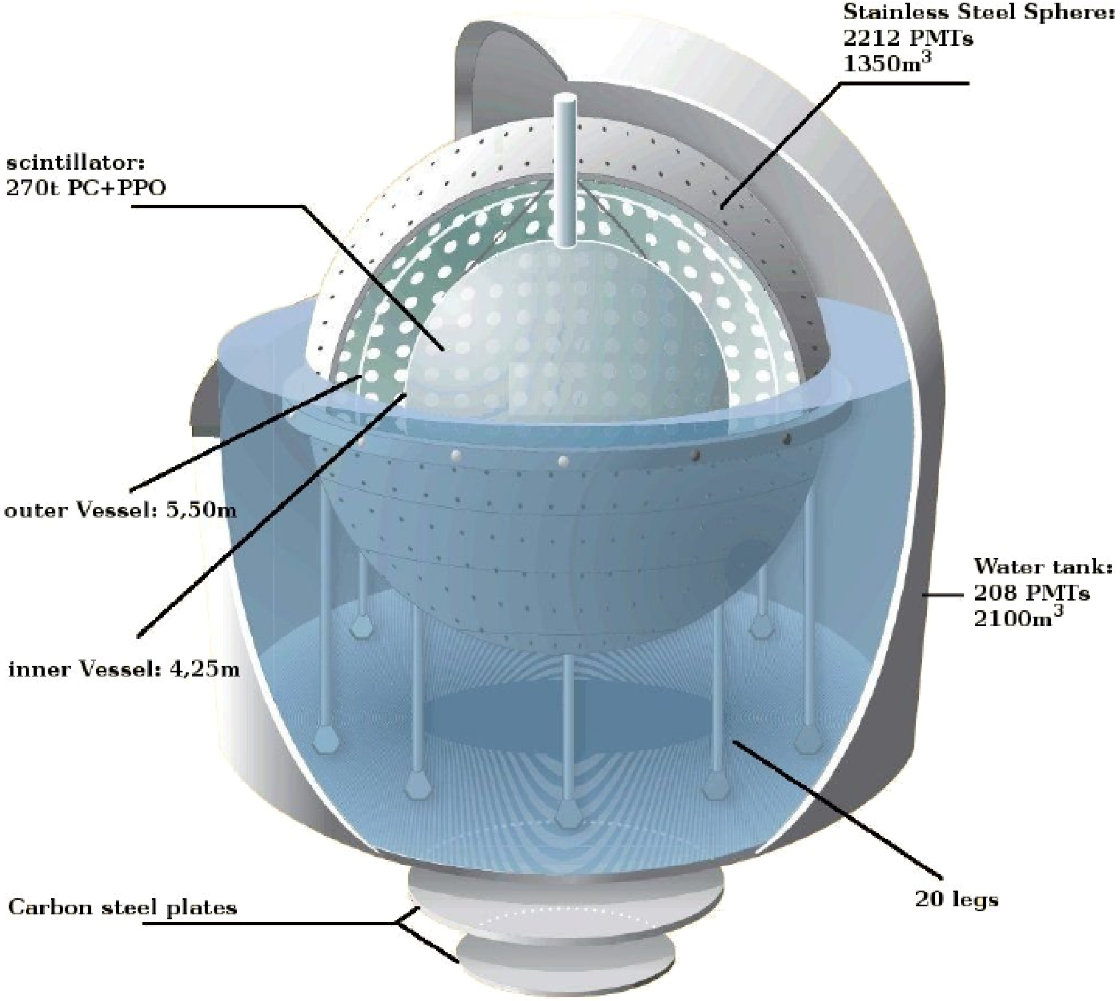 Universe 04 00118 g004