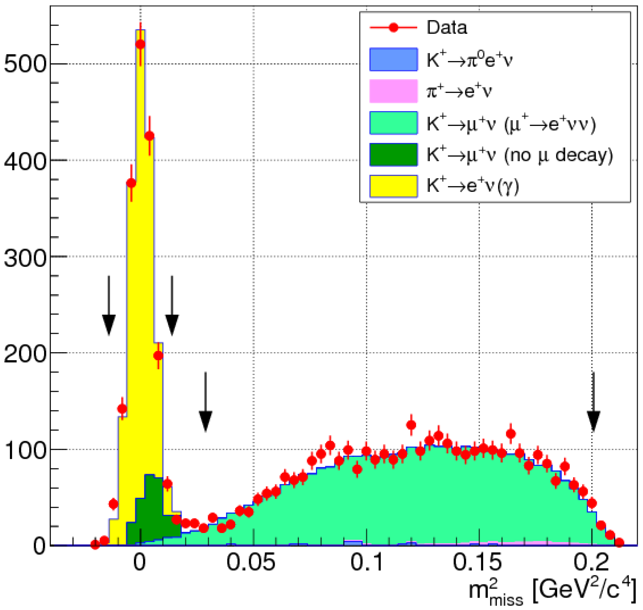 Universe 04 00119 g002