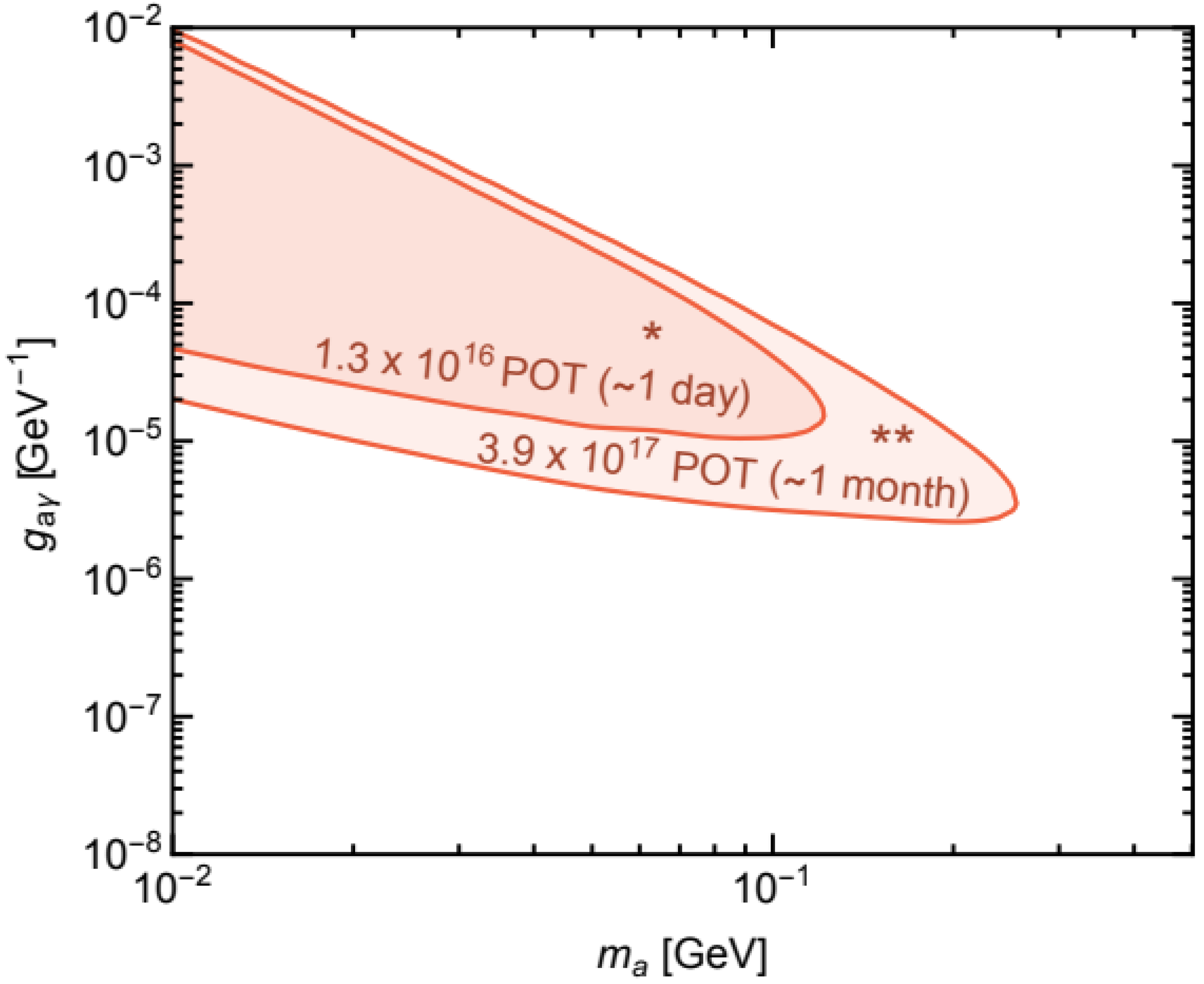 Universe 04 00119 g004
