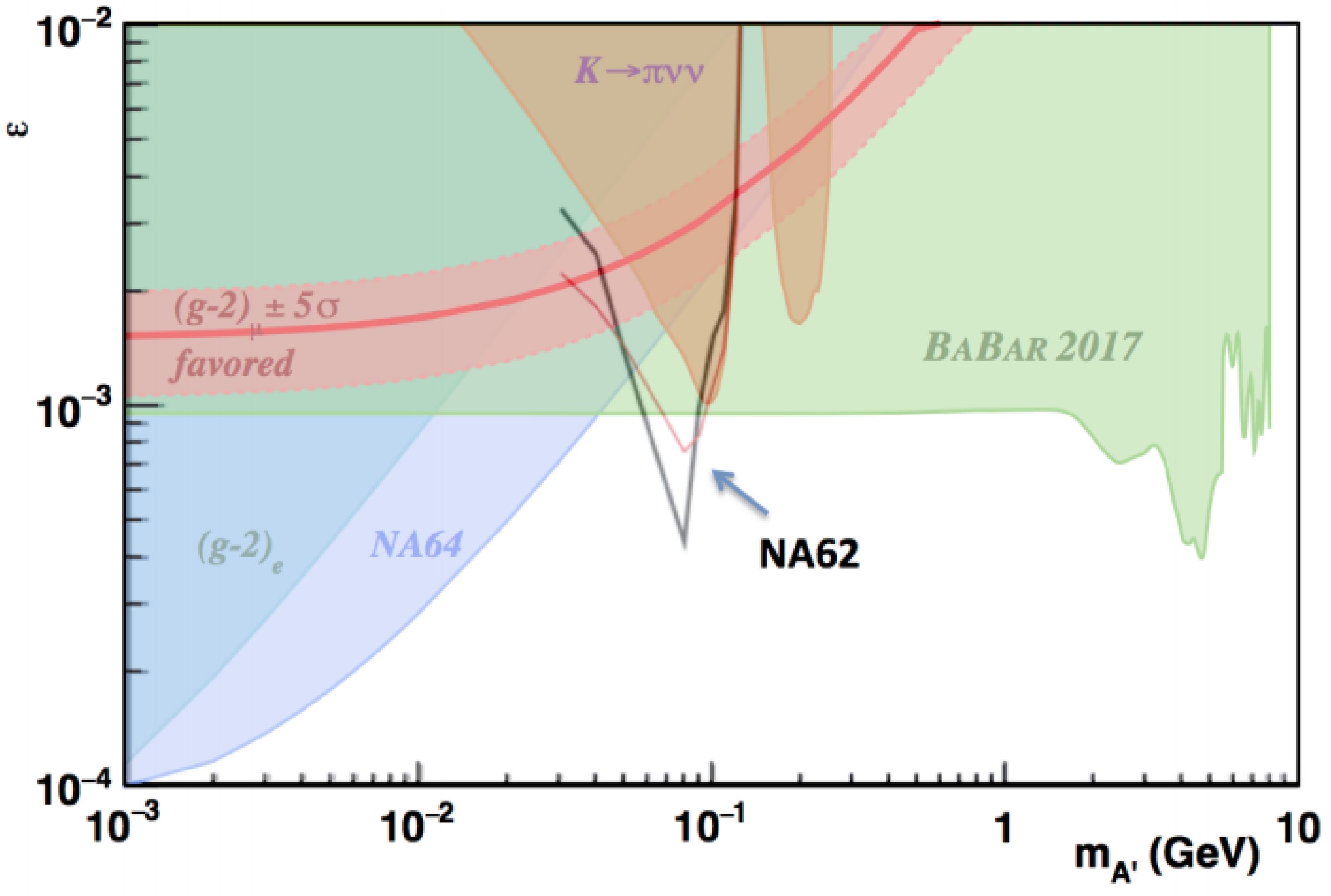 Universe 04 00119 g006