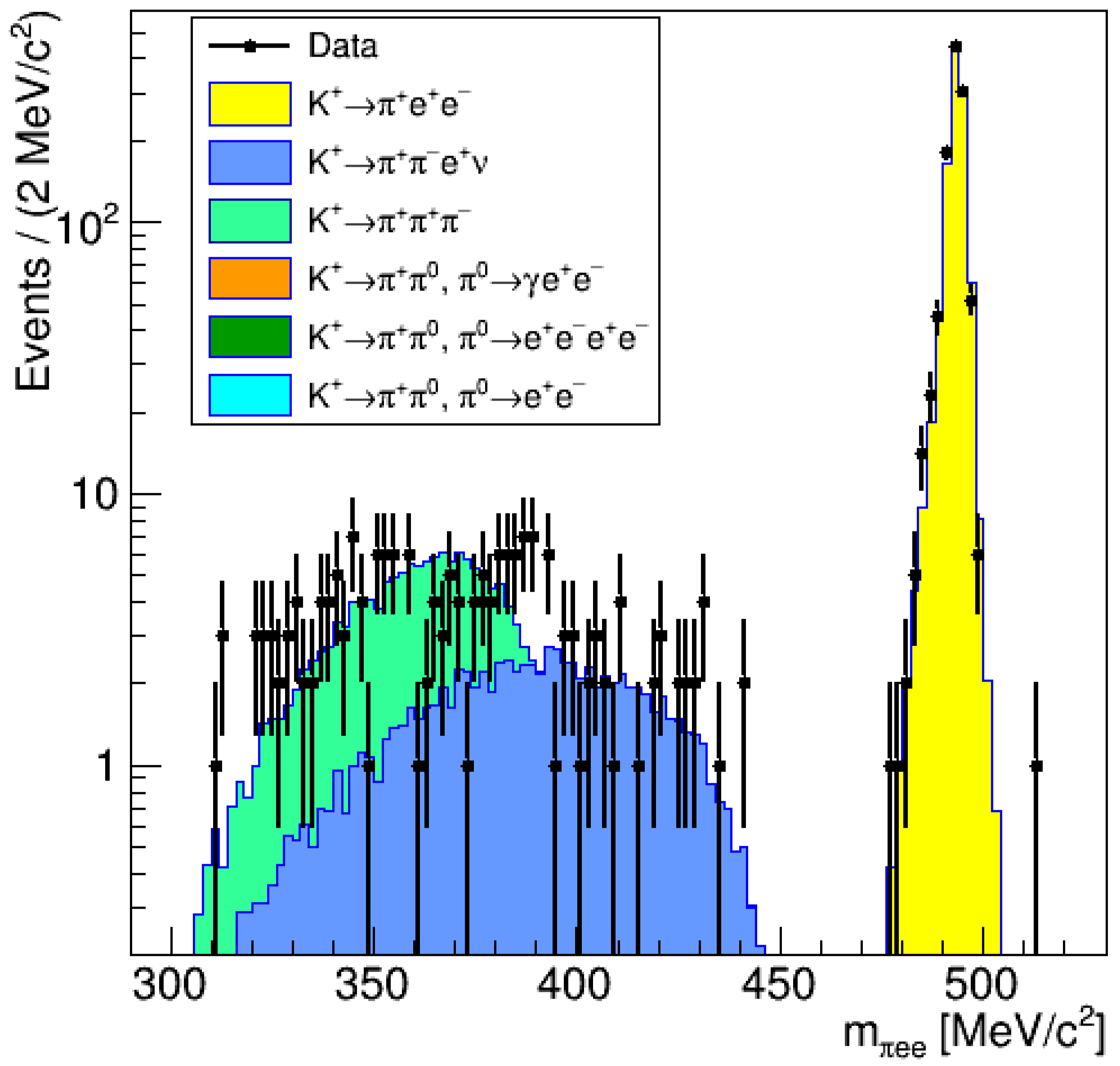 Universe 04 00119 g008