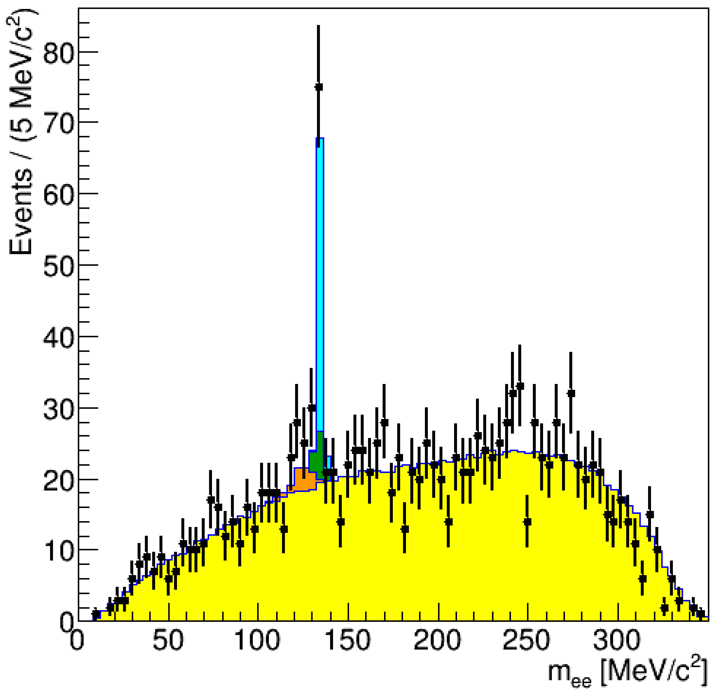 Universe 04 00119 g009