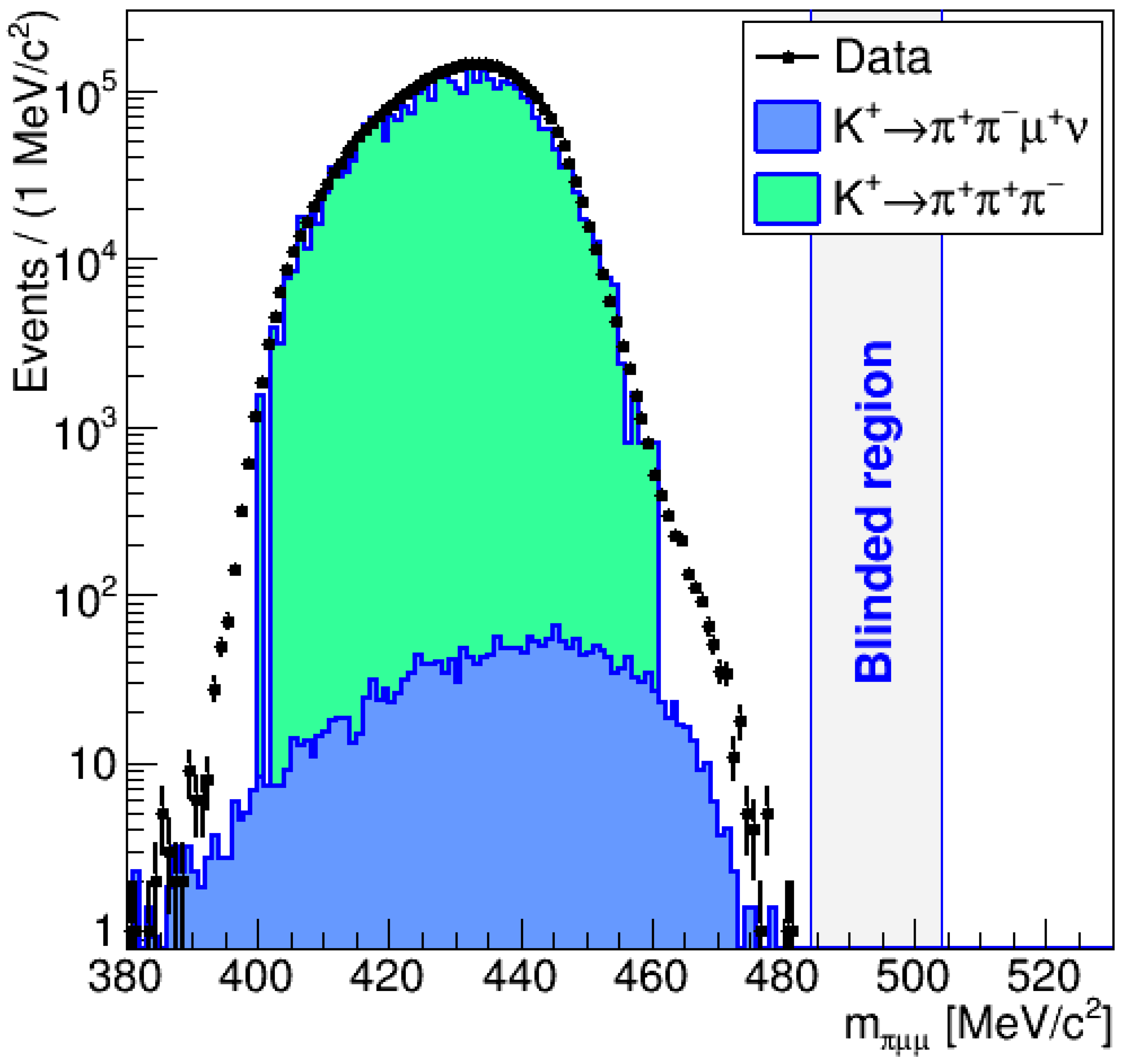 Universe 04 00119 g010