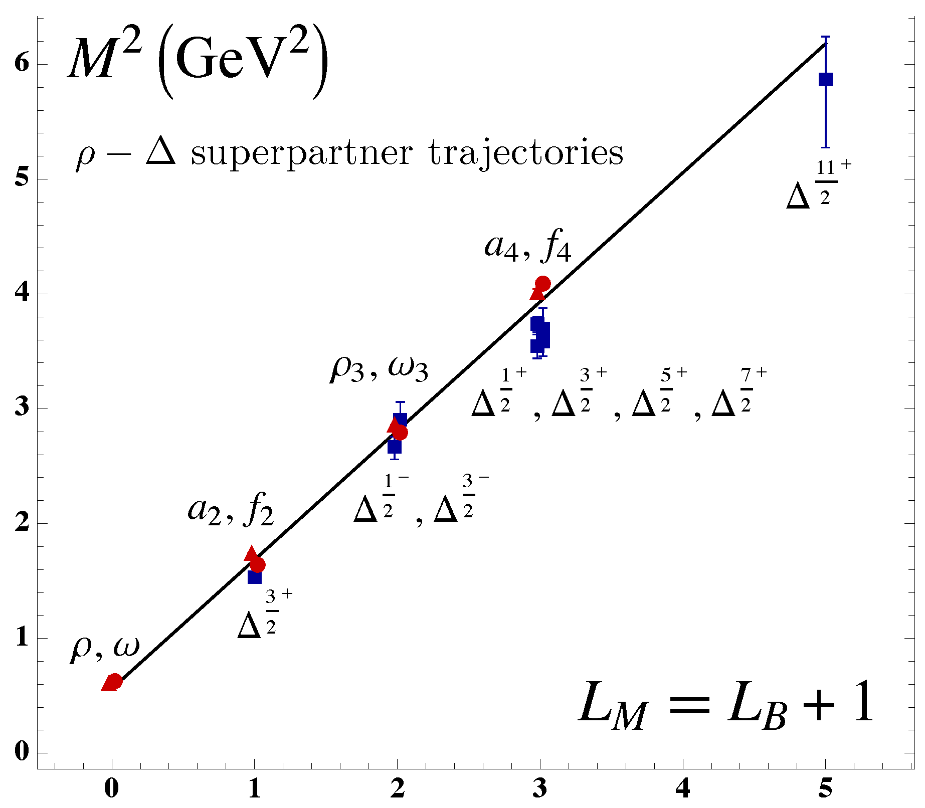 Universe 04 00120 g003