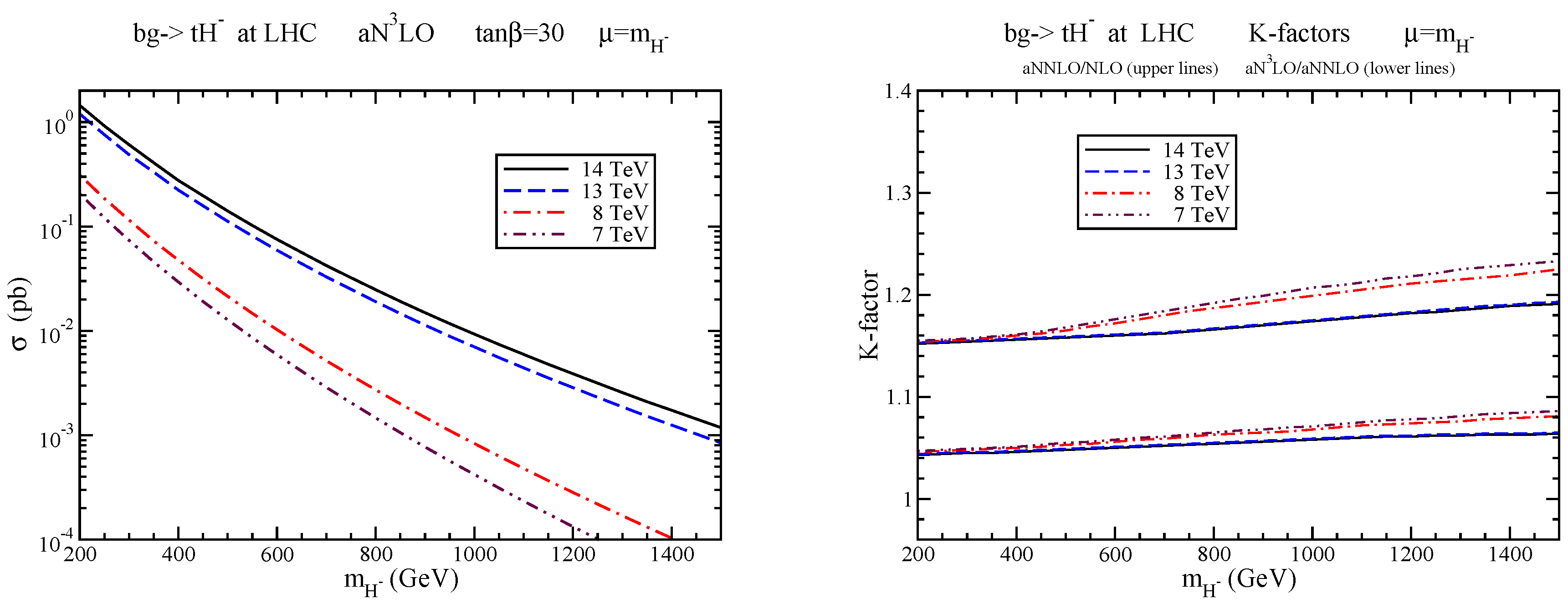 Universe 04 00121 g001