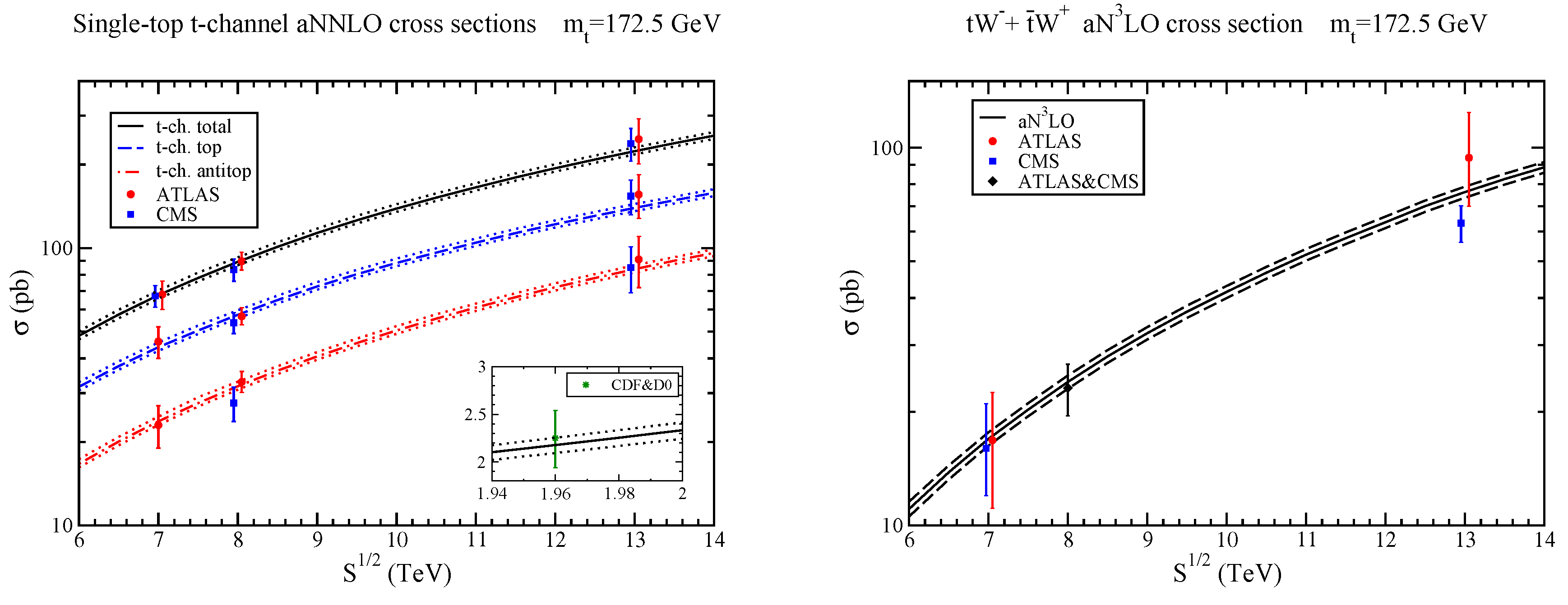 Universe 04 00121 g003
