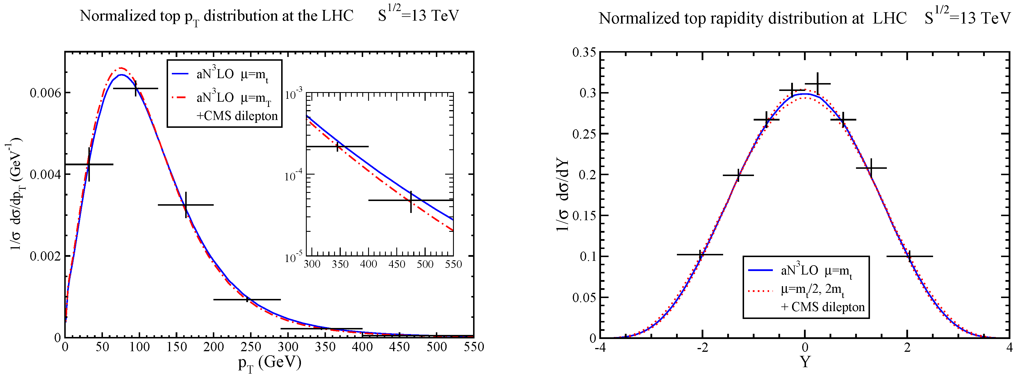 Universe 04 00121 g005