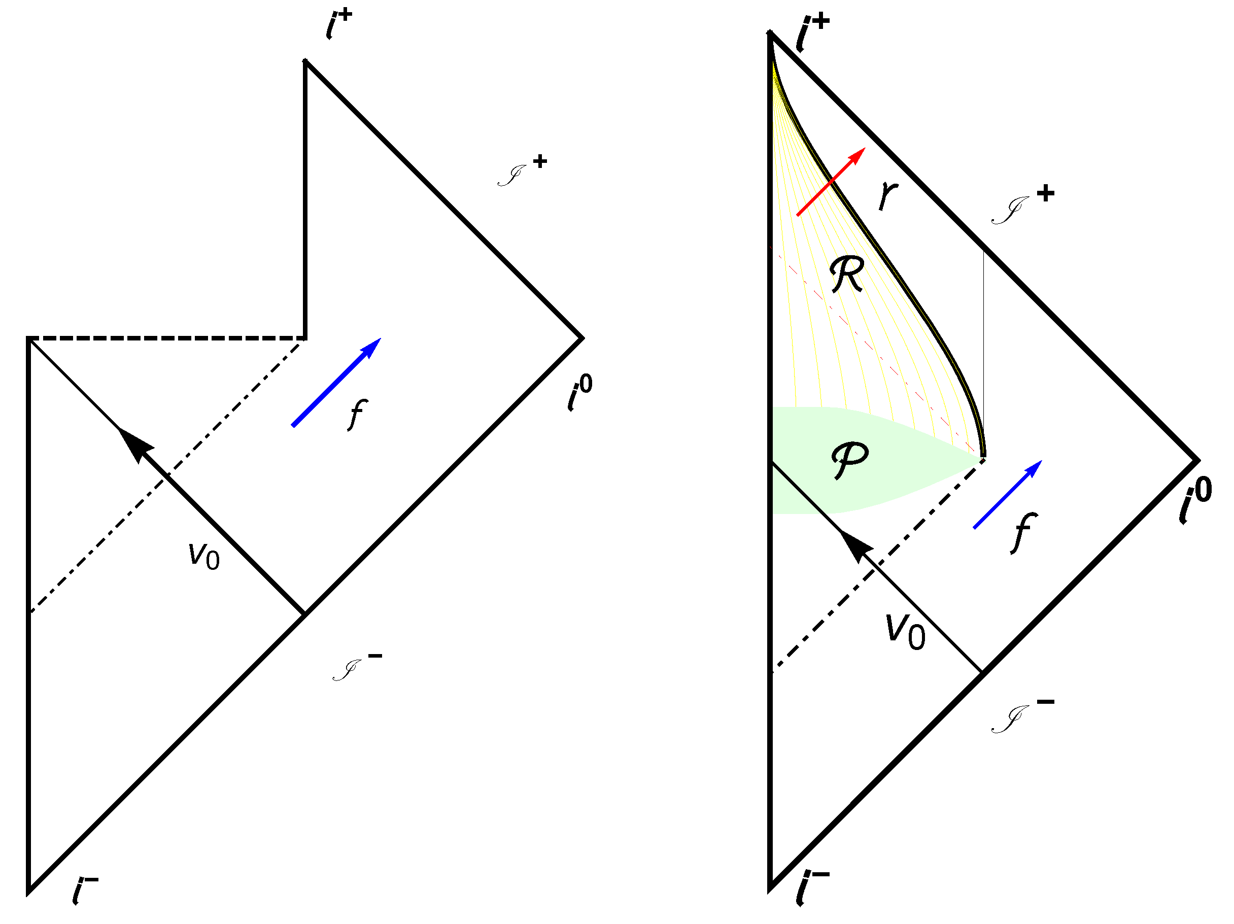 Universe 04 00122 g001