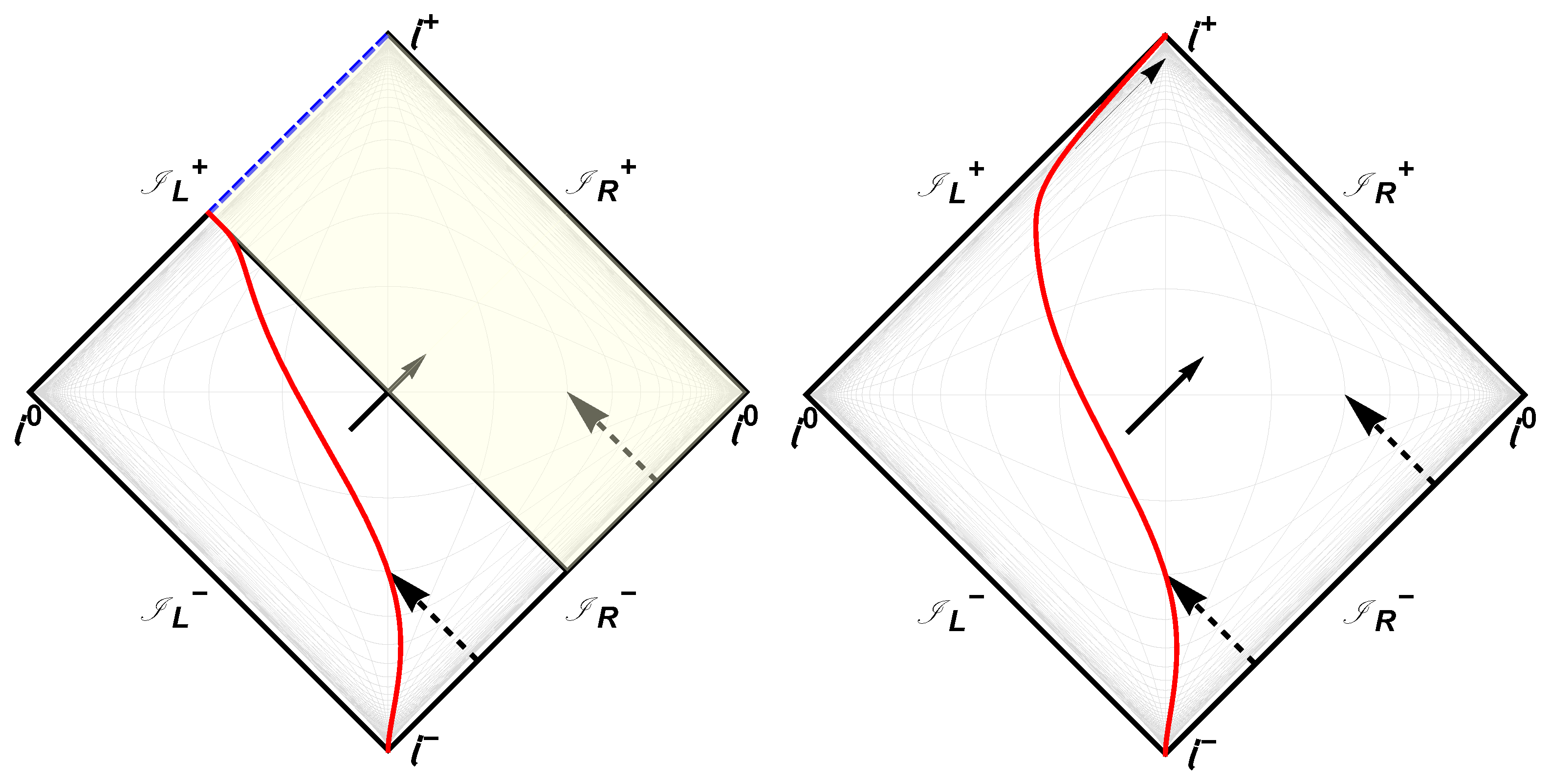 Universe 04 00122 g002