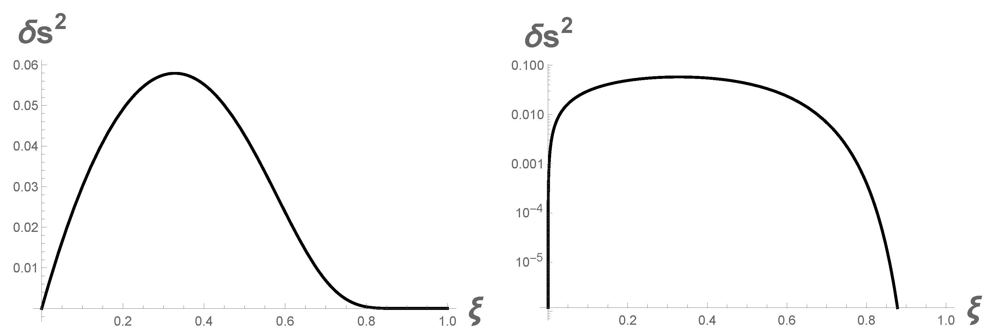 Universe 04 00122 g004