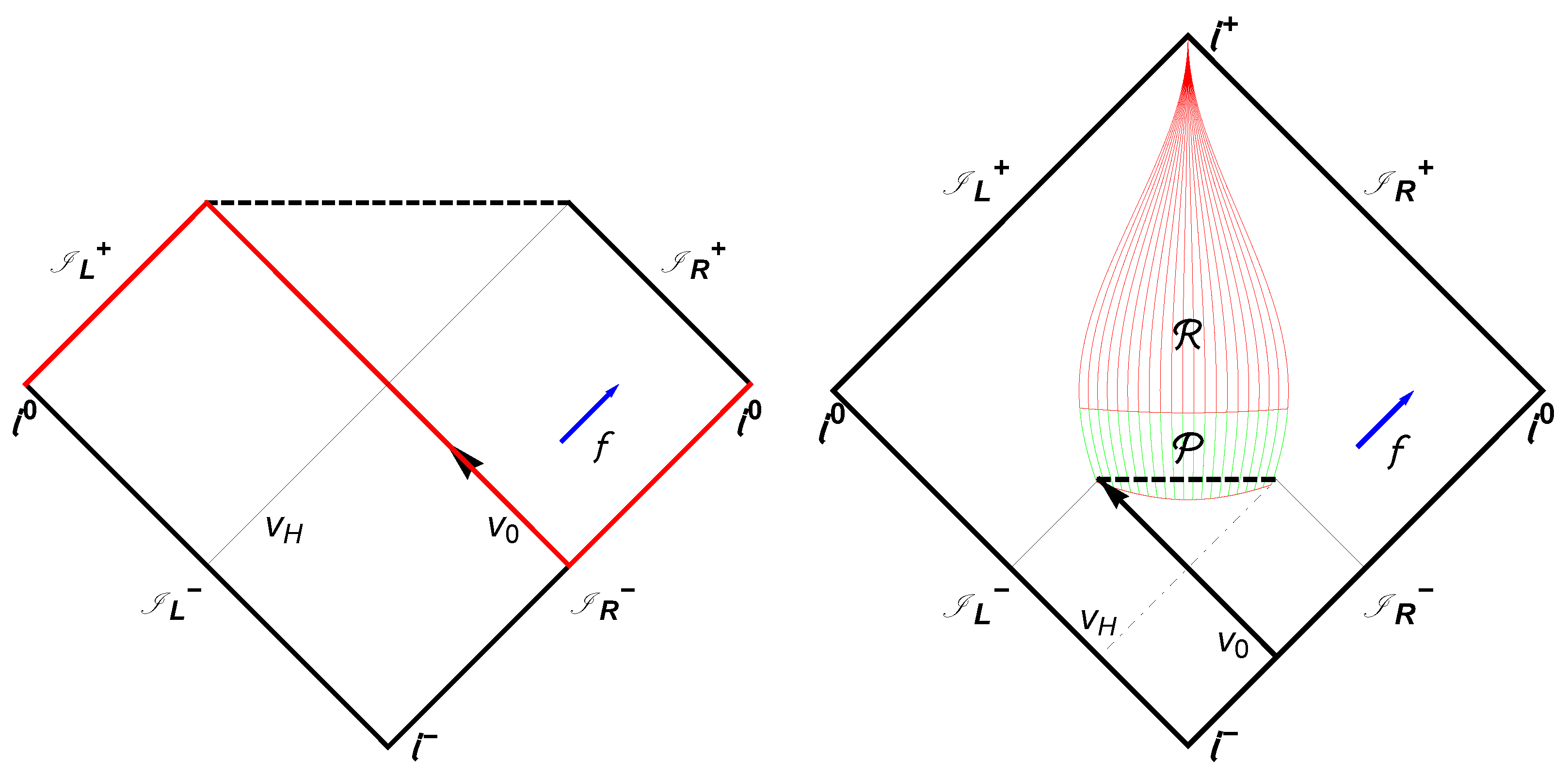 Universe 04 00122 g005