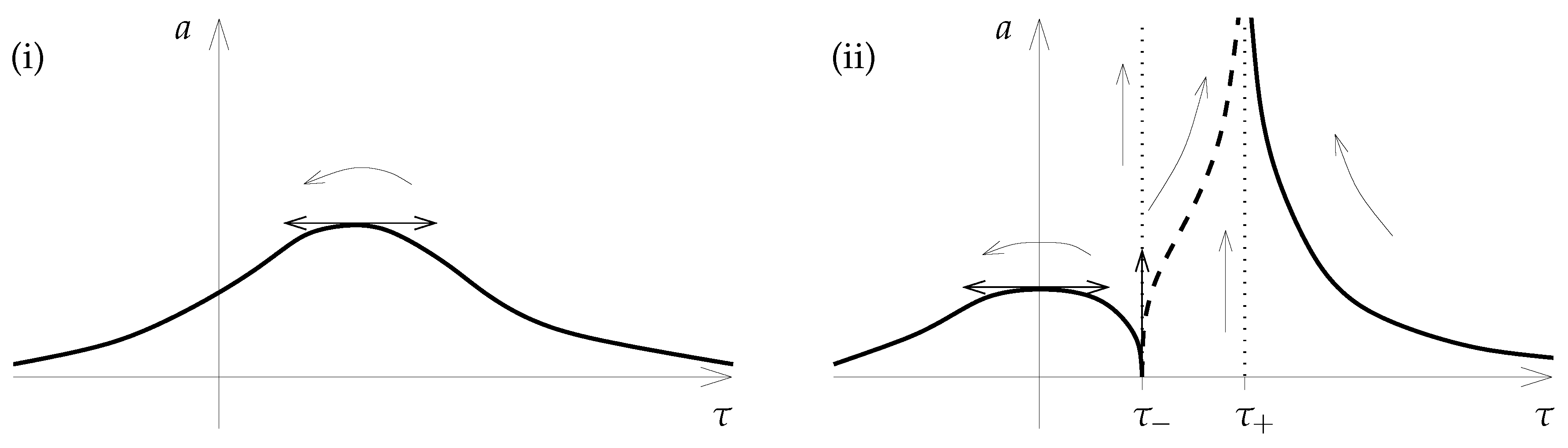 Universe 04 00123 g001