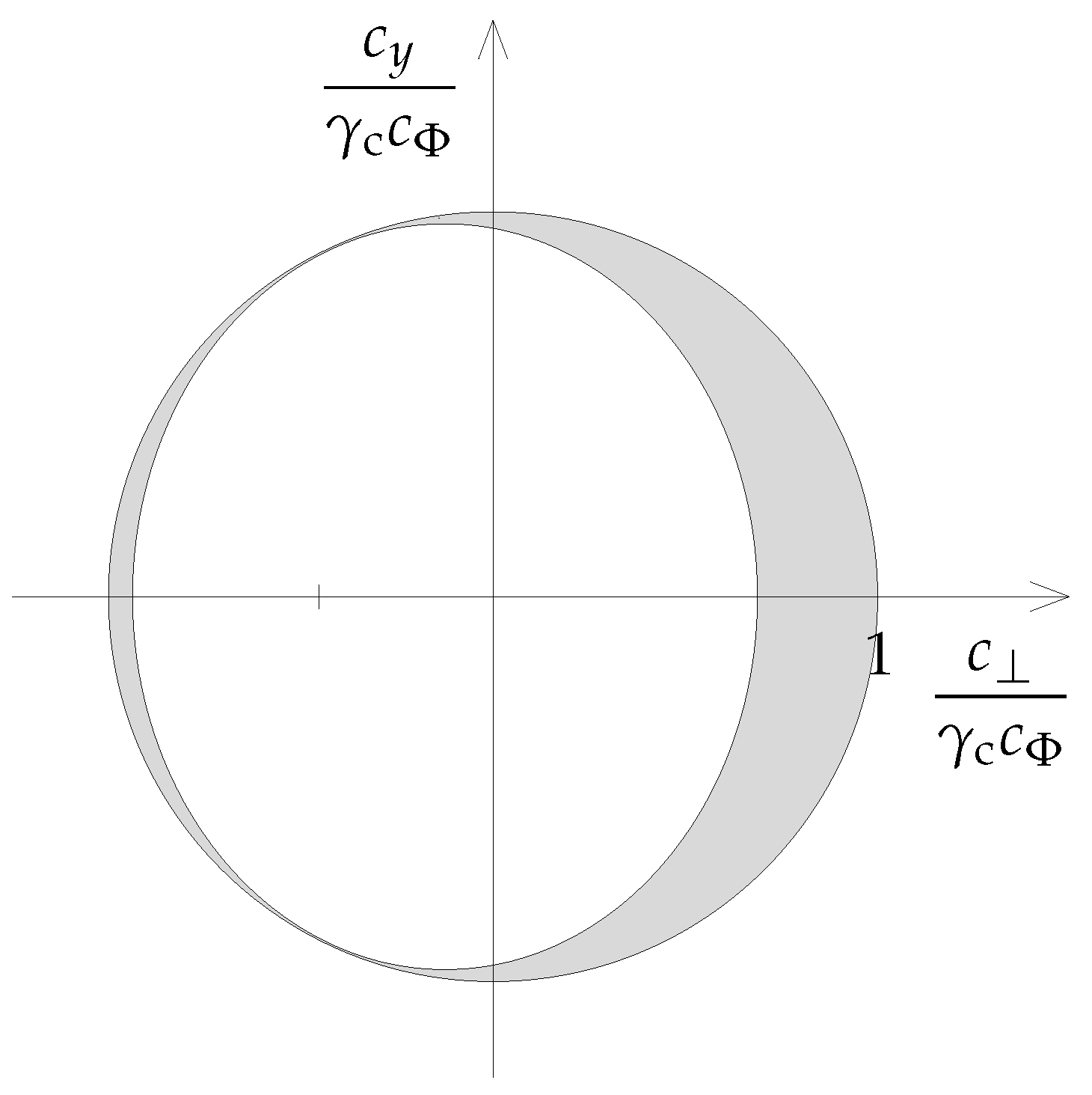 Universe 04 00123 g002