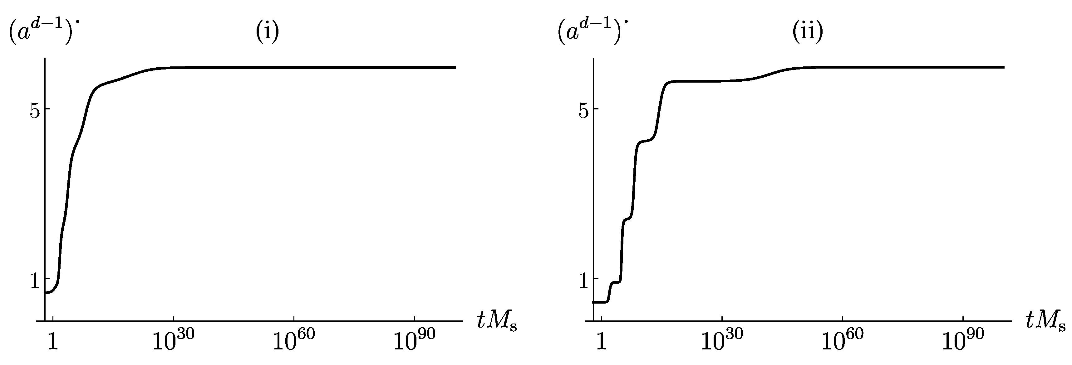Universe 04 00123 g003