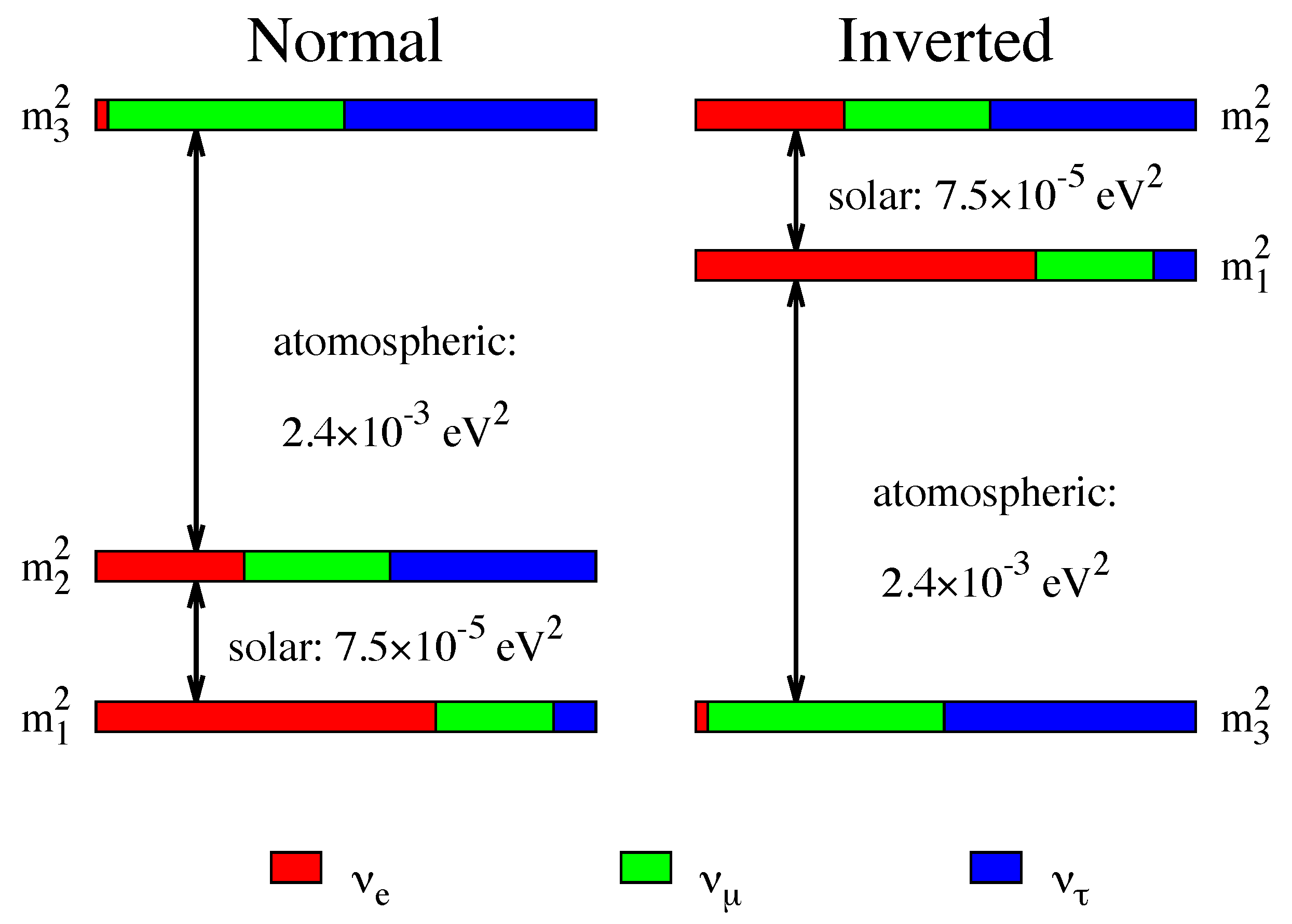 Universe 04 00126 g001