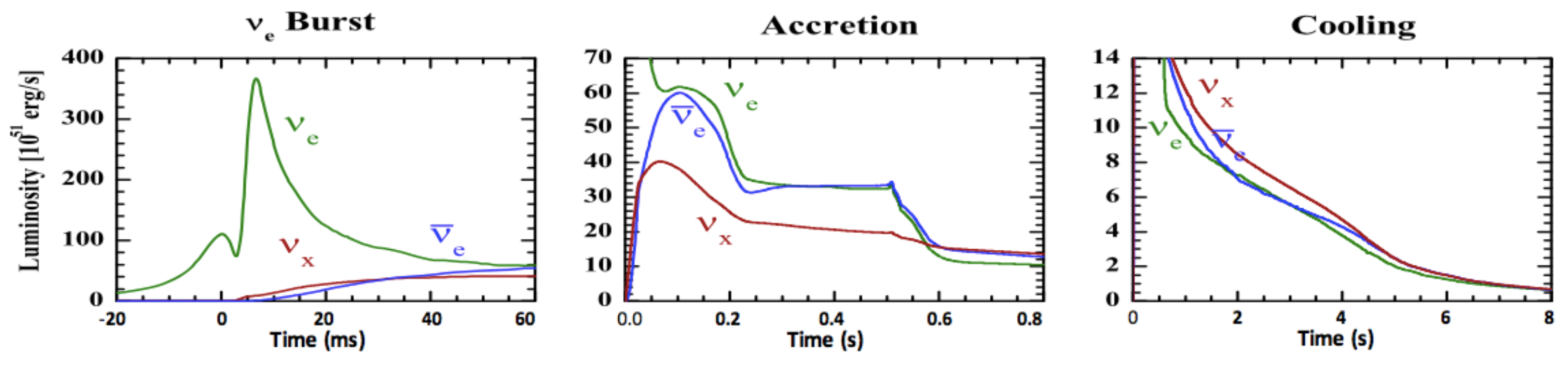 Universe 04 00126 g003