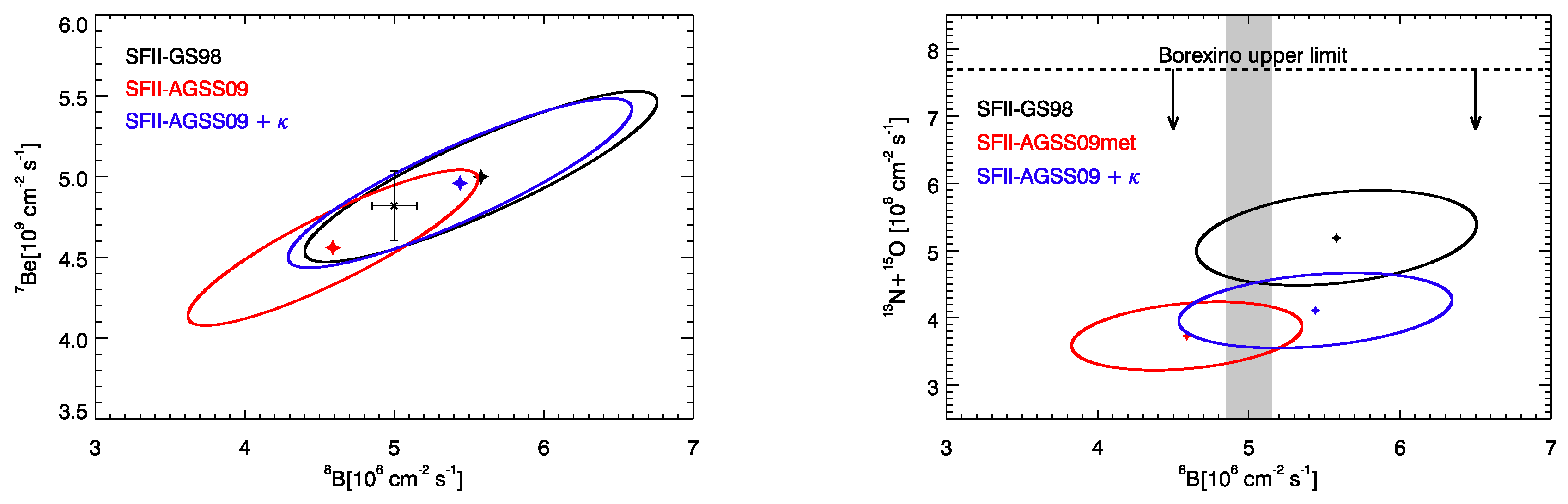 Universe 04 00126 g004