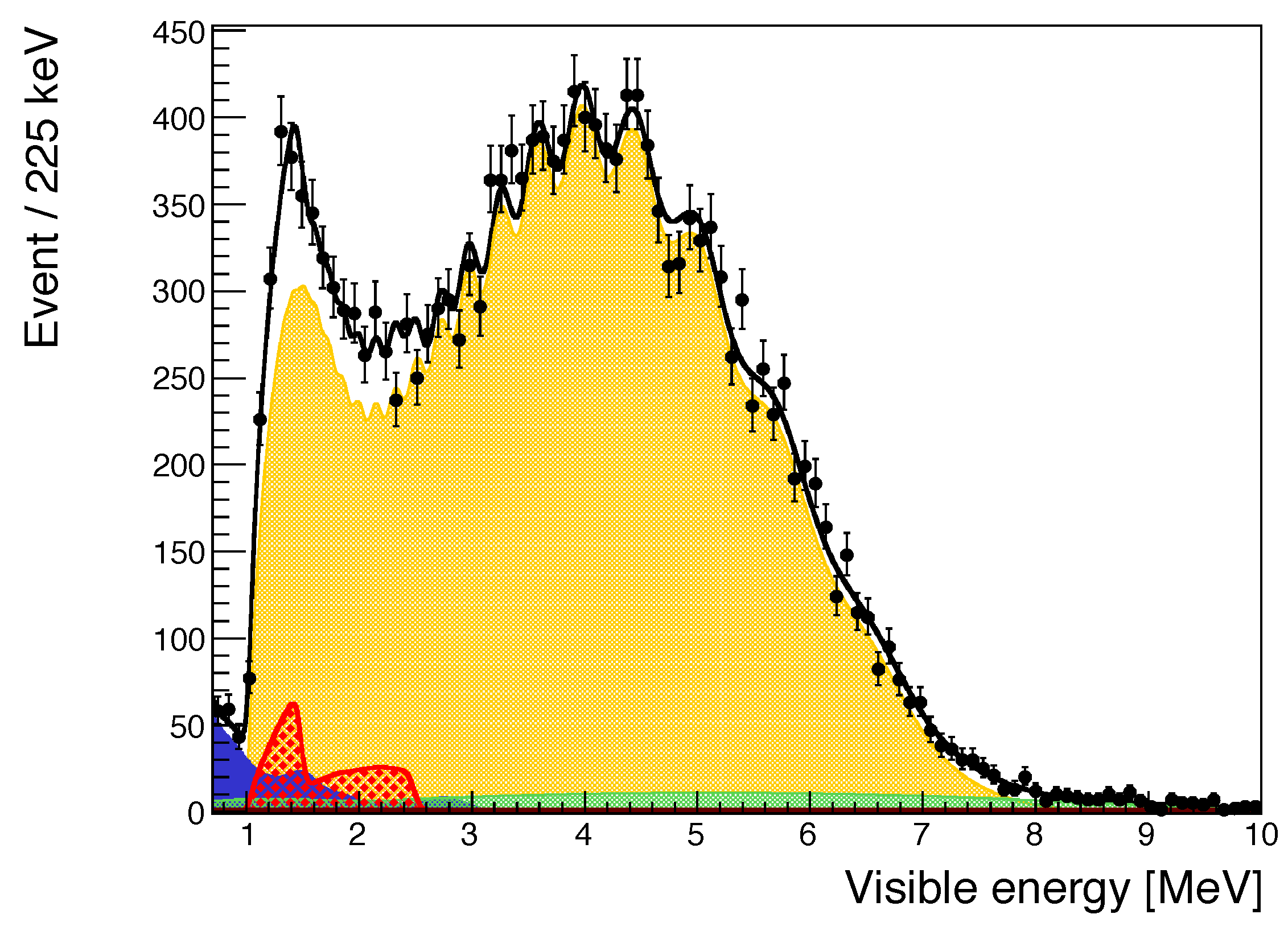 Universe 04 00126 g005