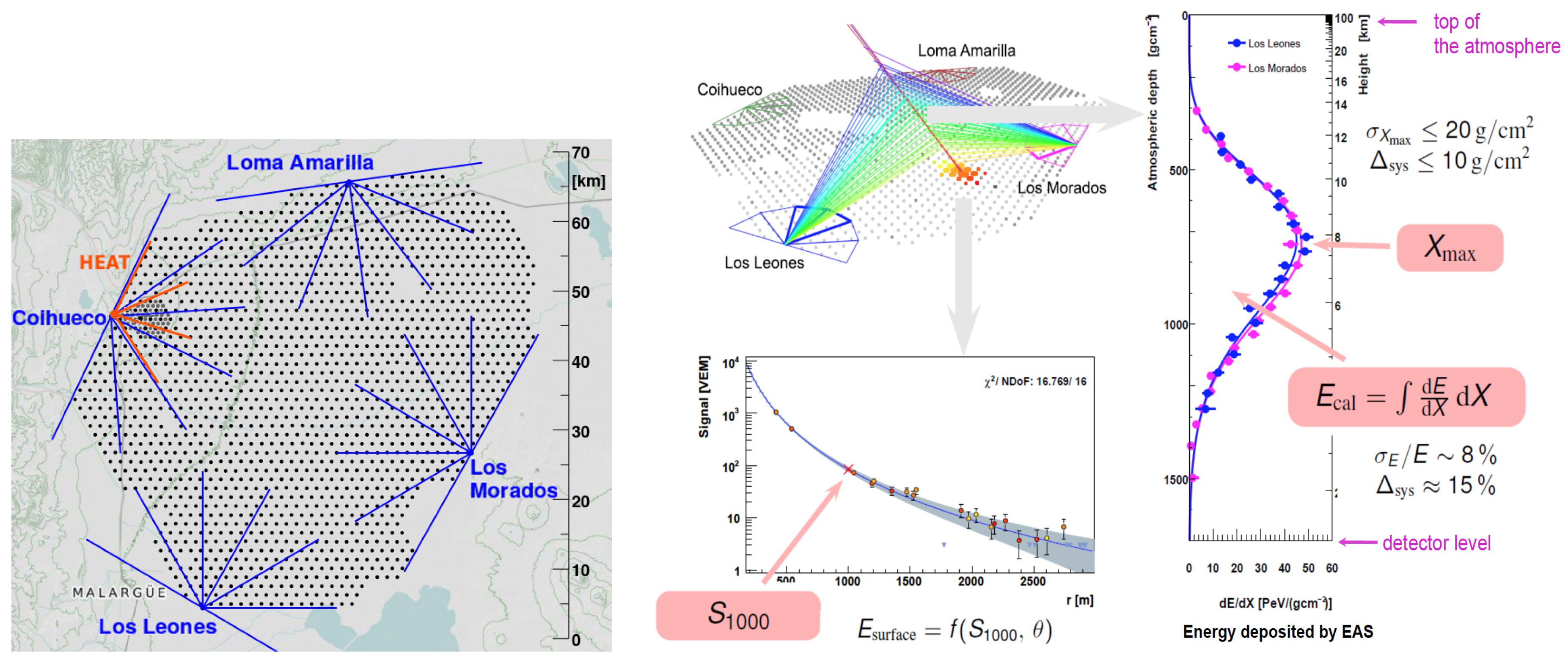 Universe 04 00128 g001