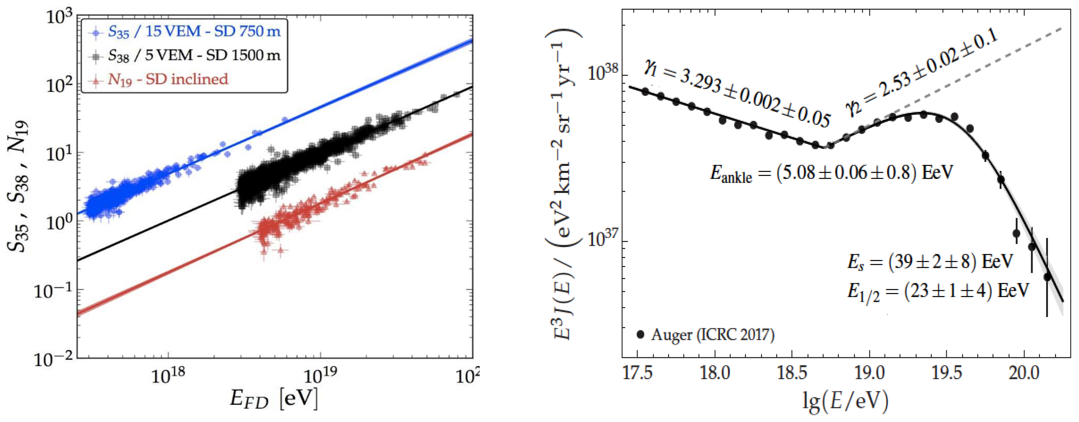 Universe 04 00128 g002