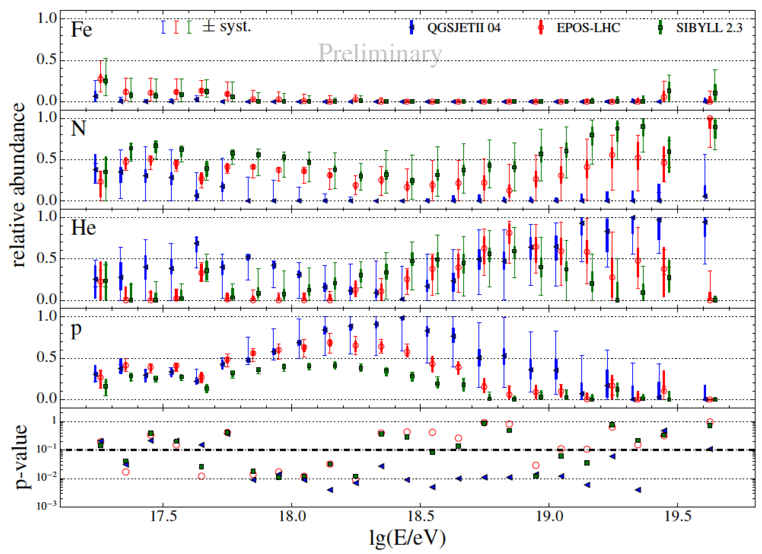 Universe 04 00128 g004