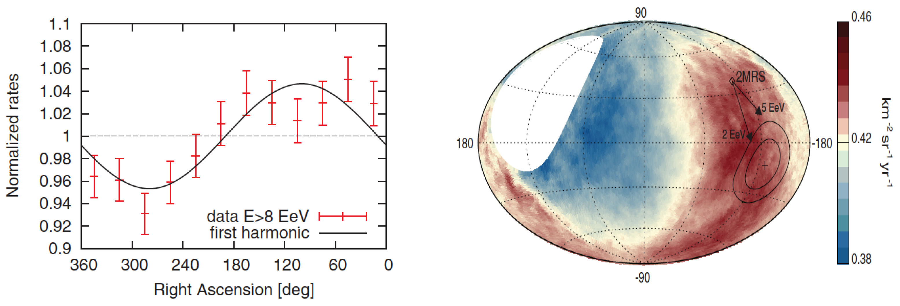 Universe 04 00128 g005