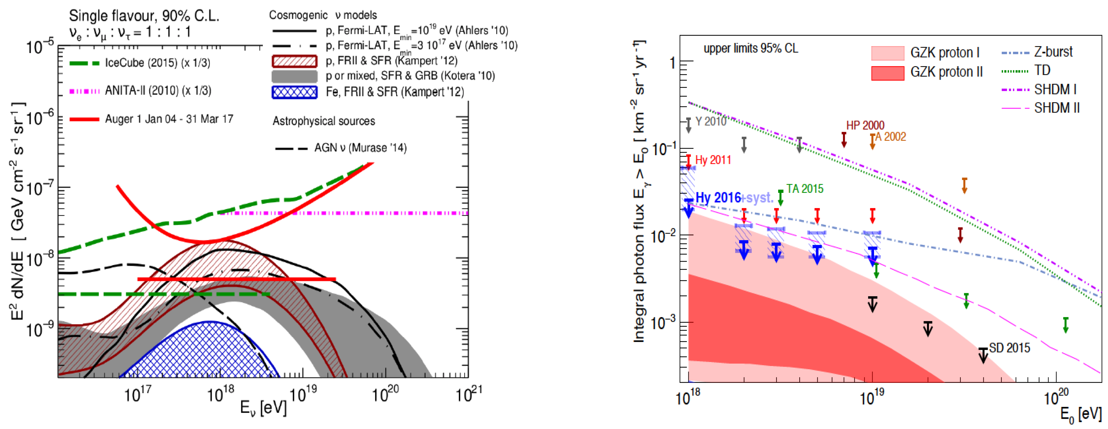 Universe 04 00128 g006