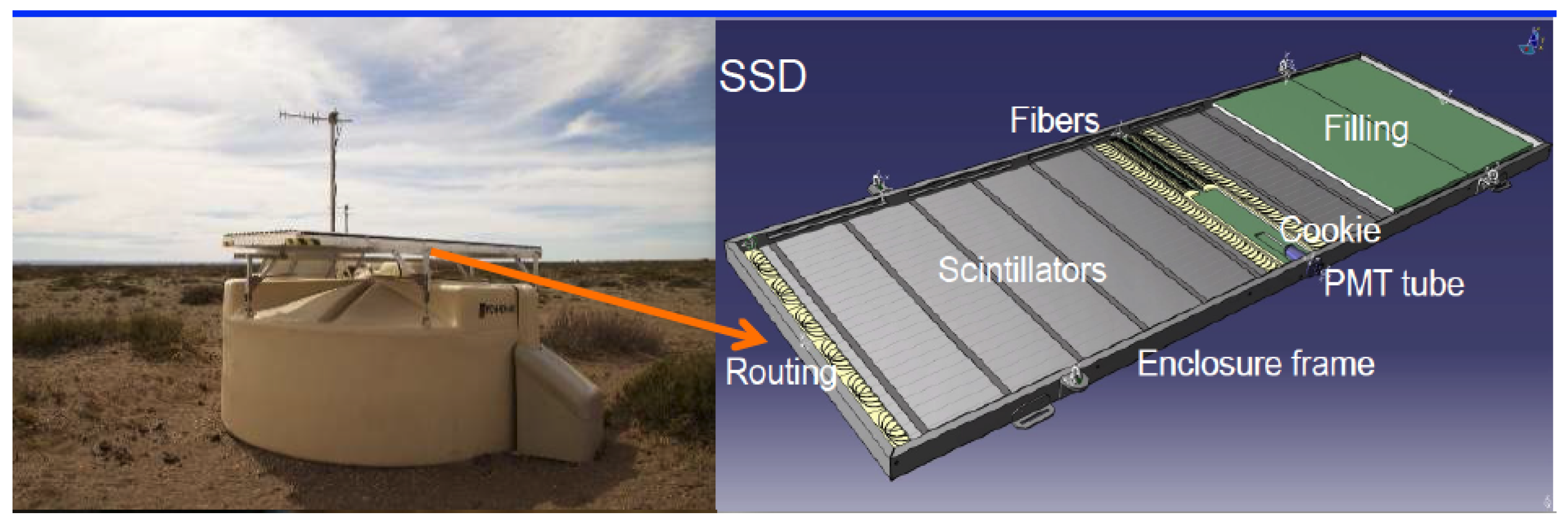 Universe 04 00128 g008