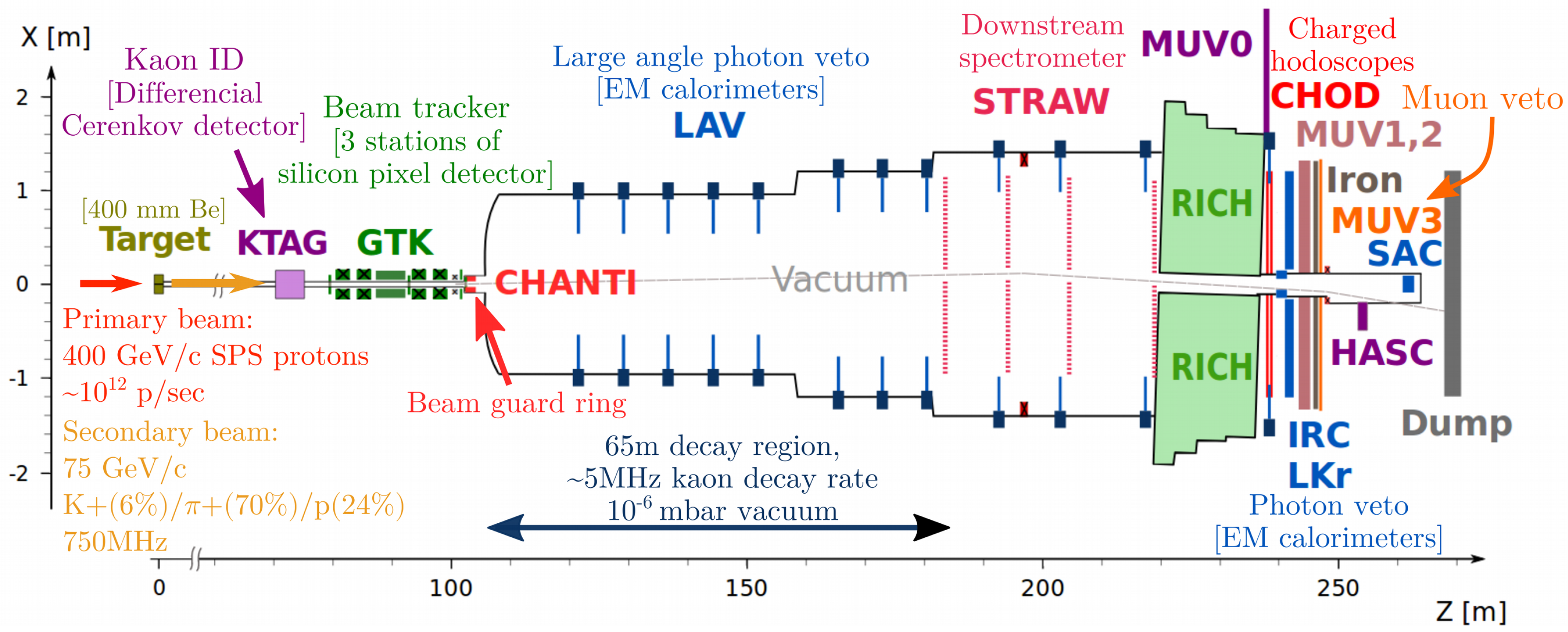 Universe 04 00130 g001