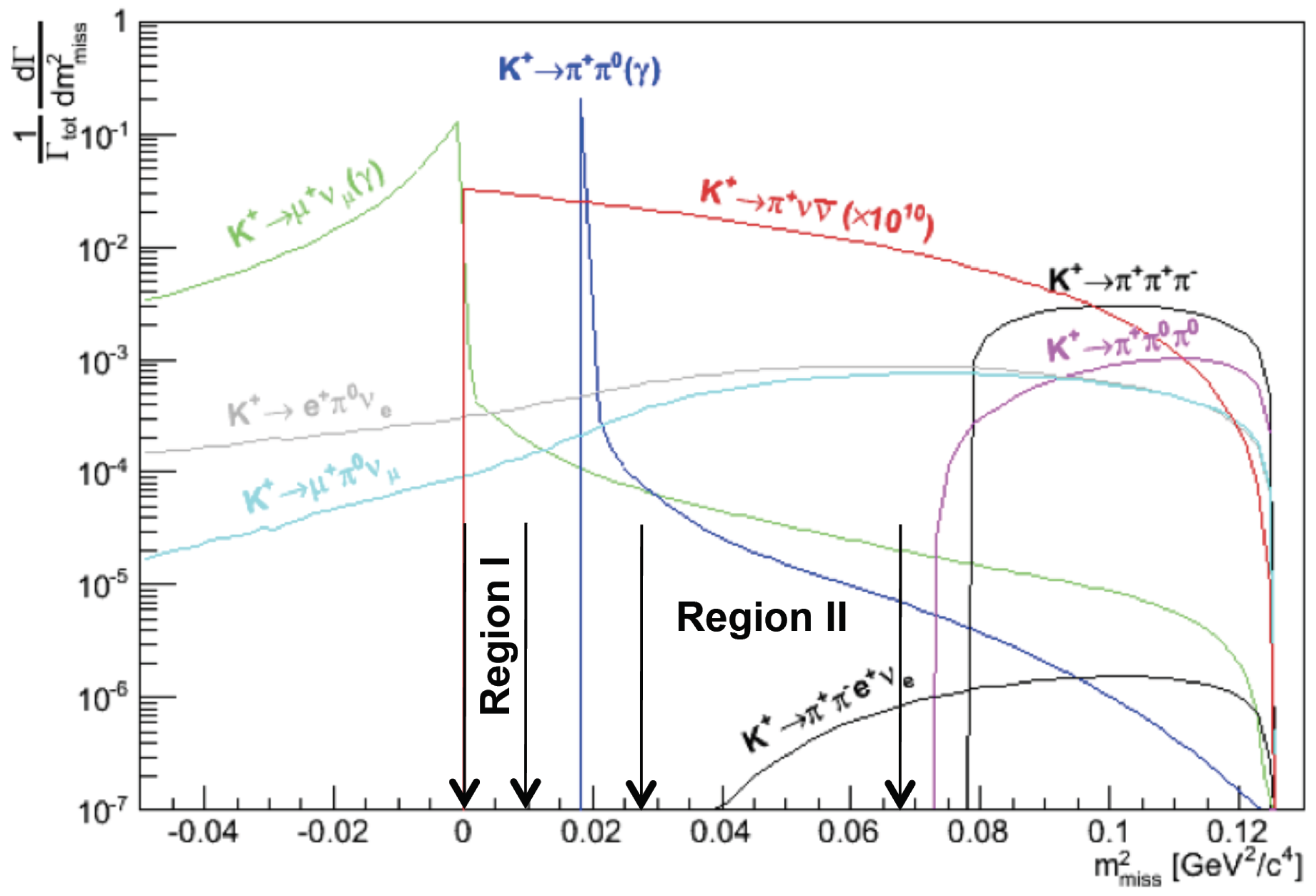 Universe 04 00130 g002
