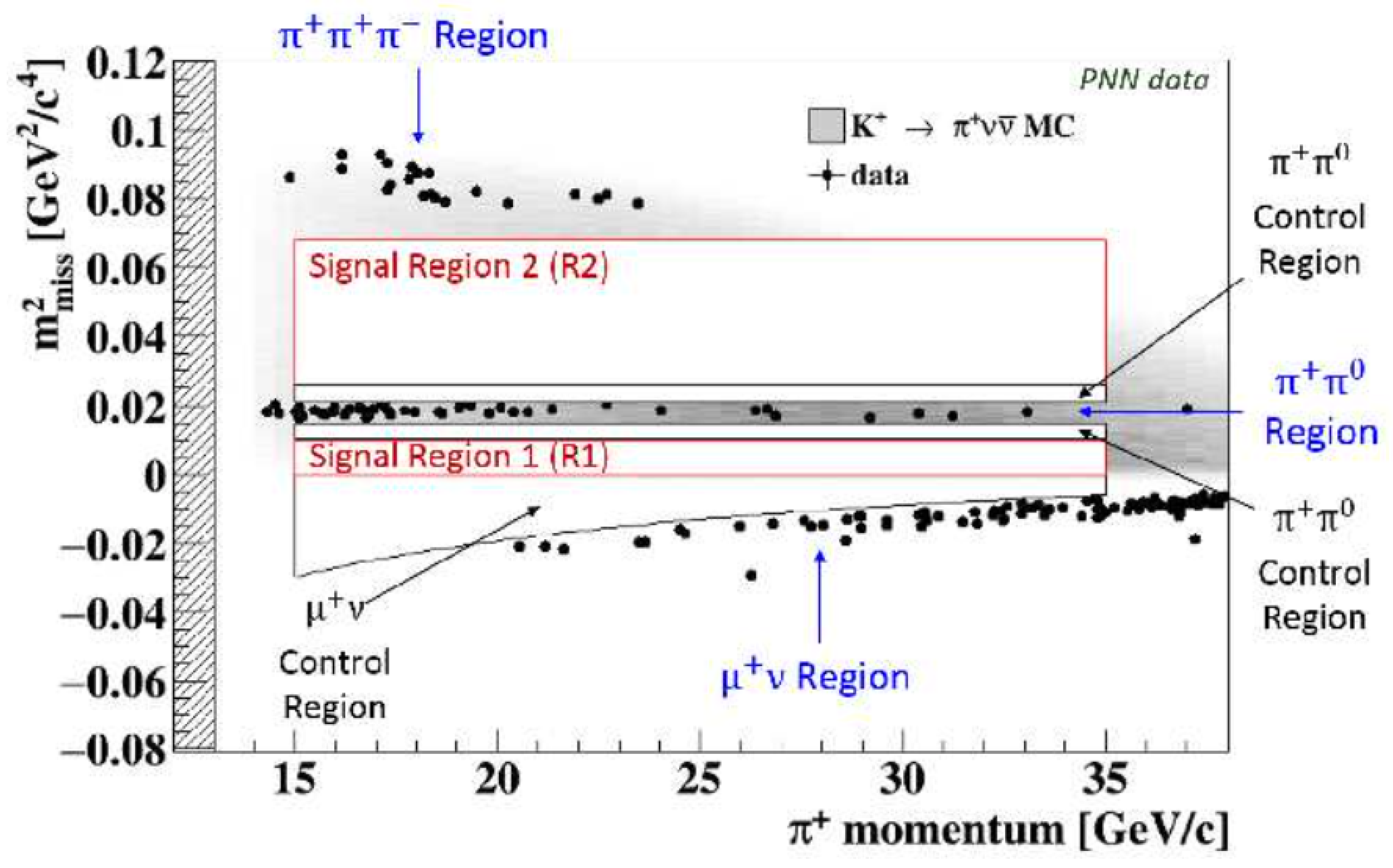 Universe 04 00130 g003