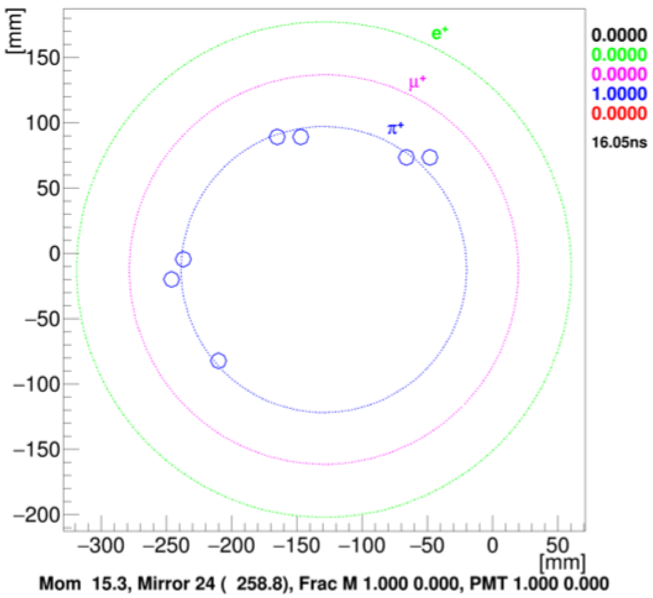 Universe 04 00130 g005