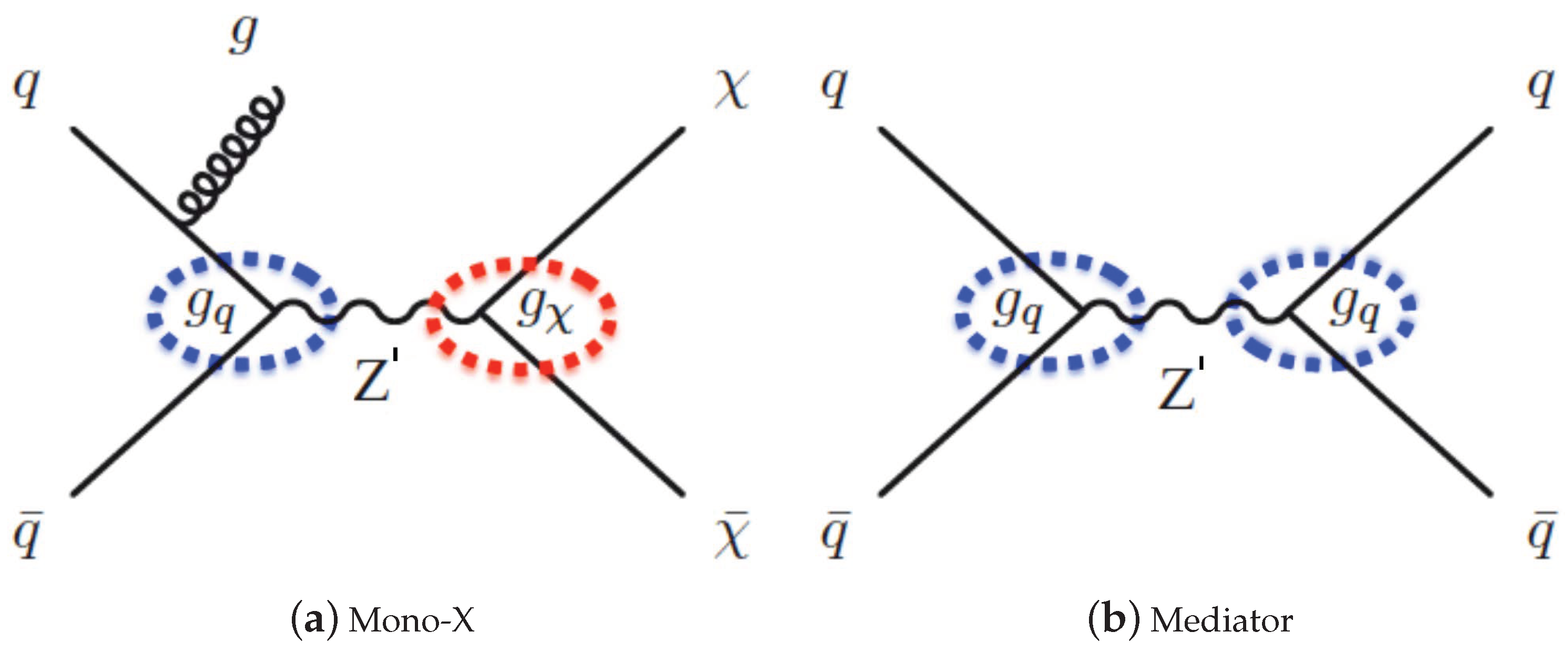 Universe 04 00131 g001