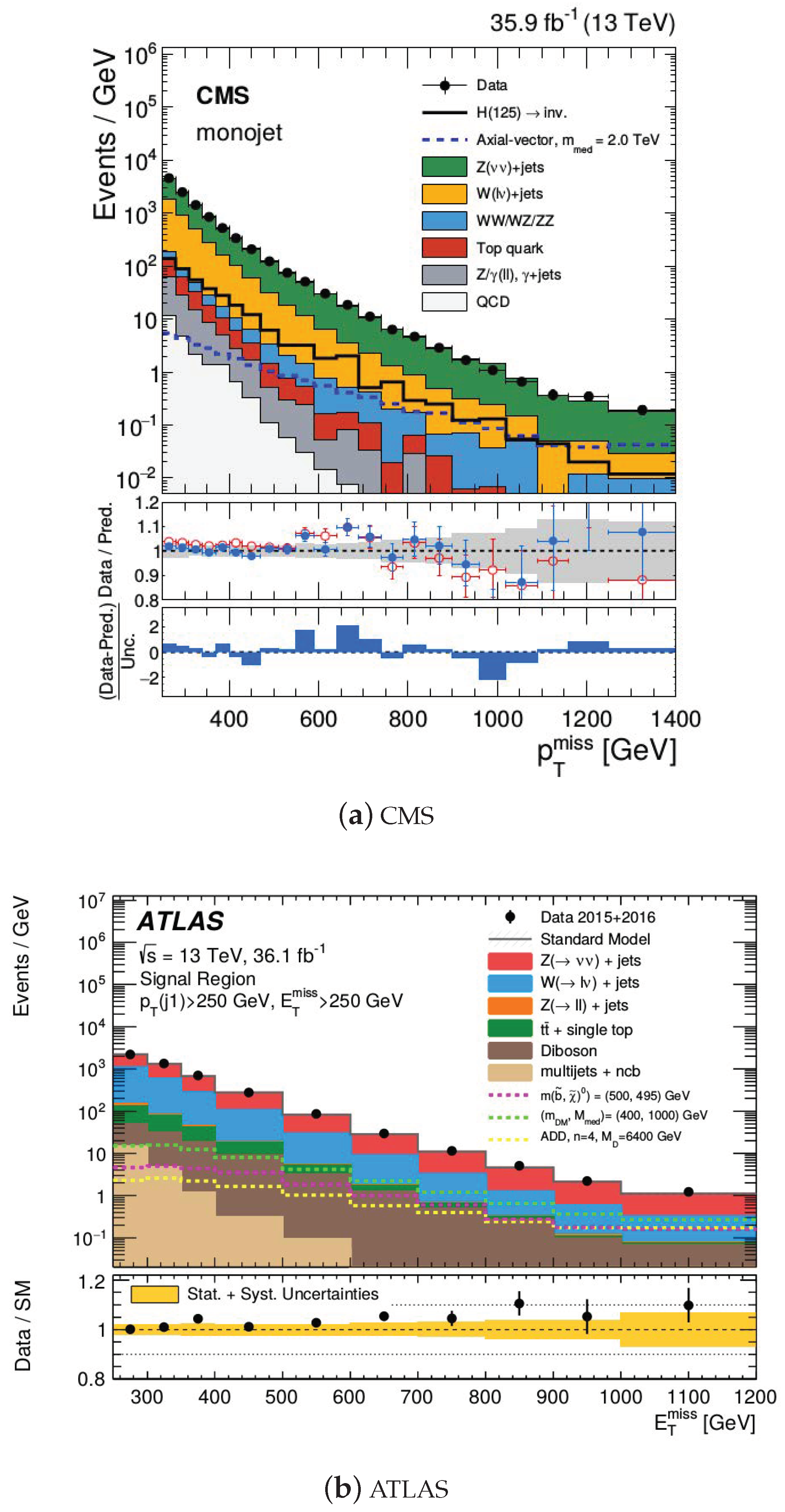 Universe 04 00131 g002