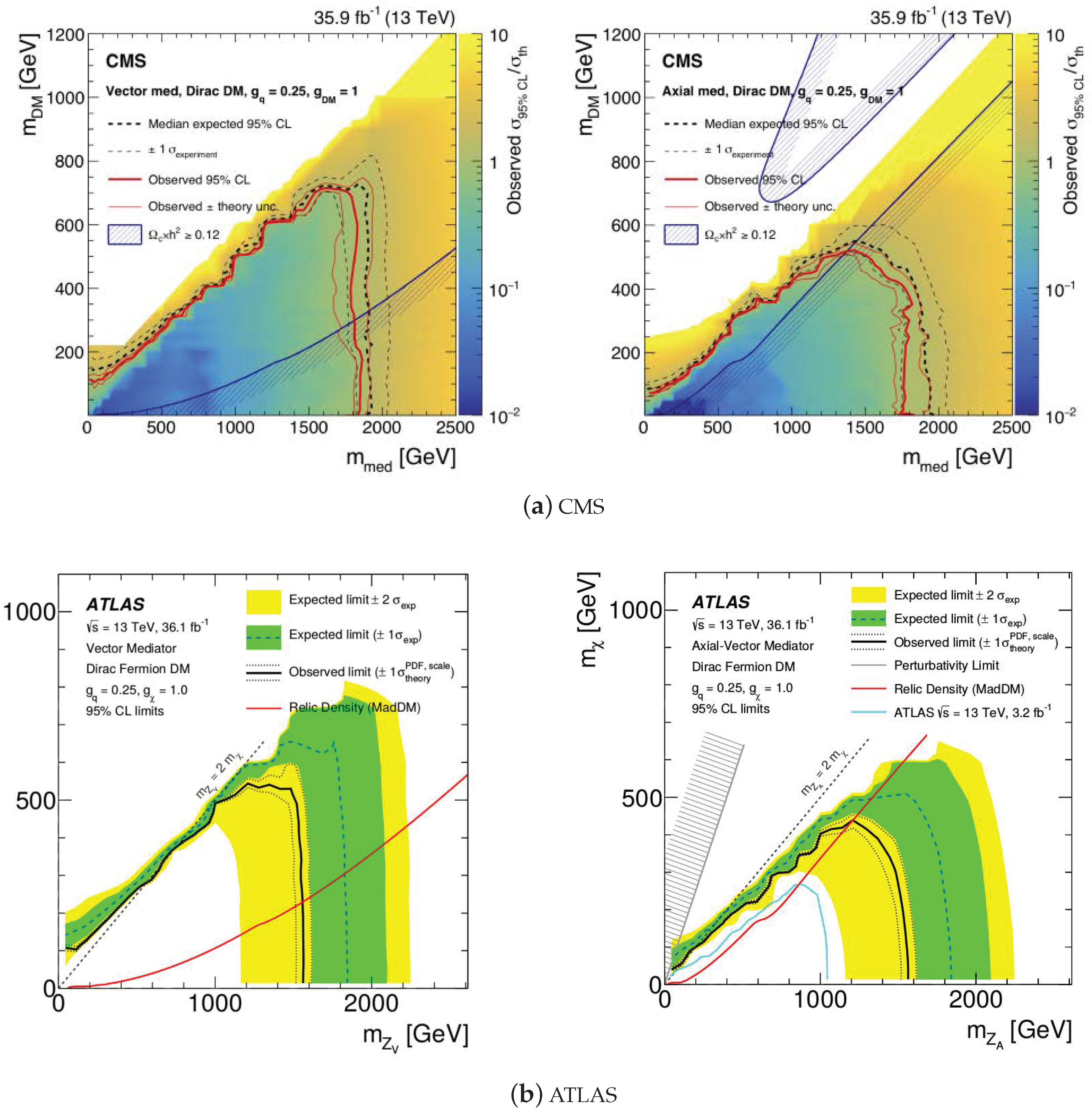 Universe 04 00131 g003