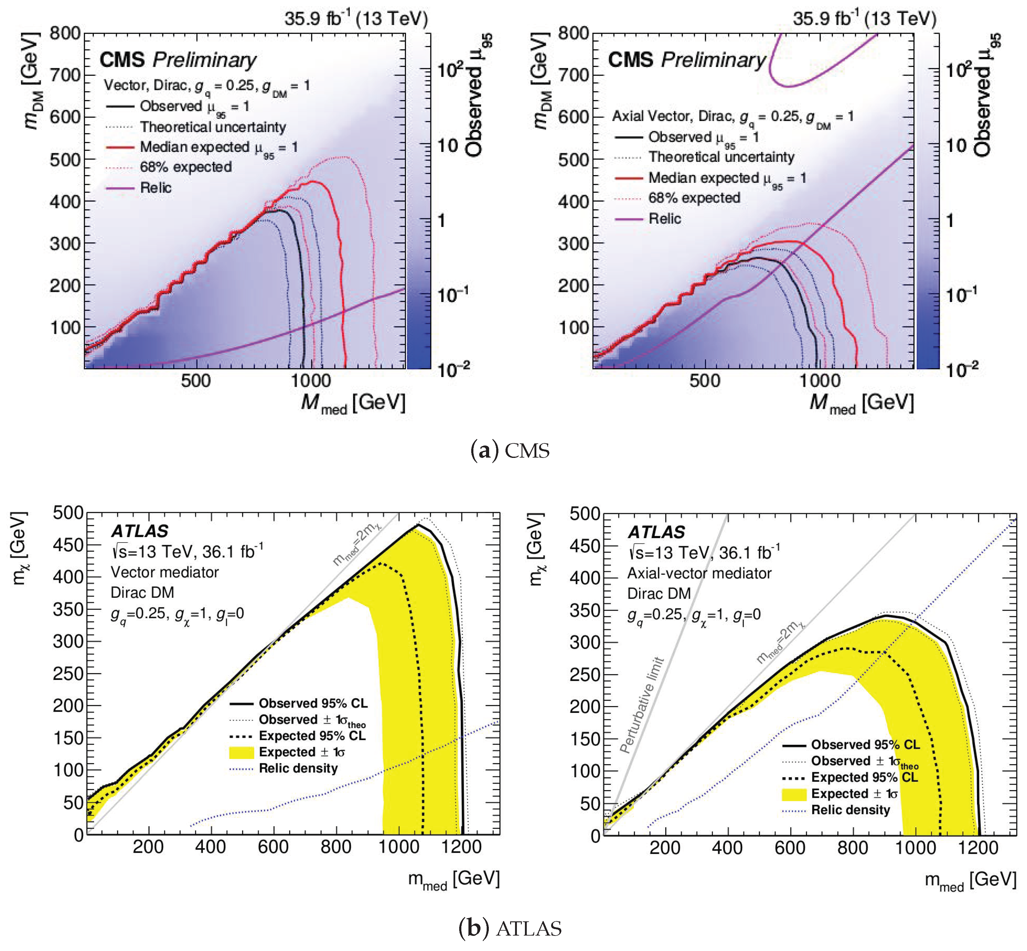 Universe 04 00131 g004