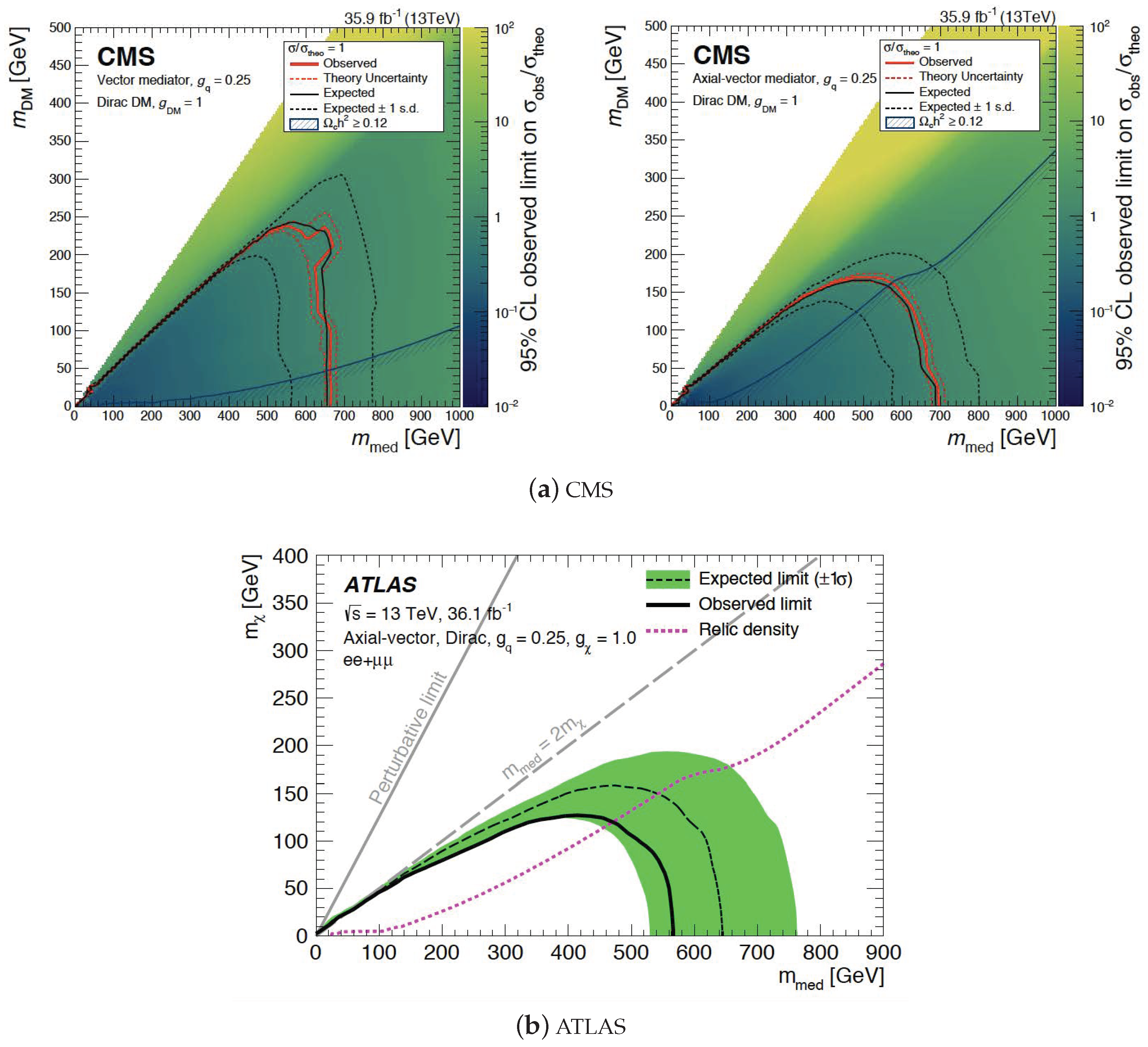 Universe 04 00131 g005